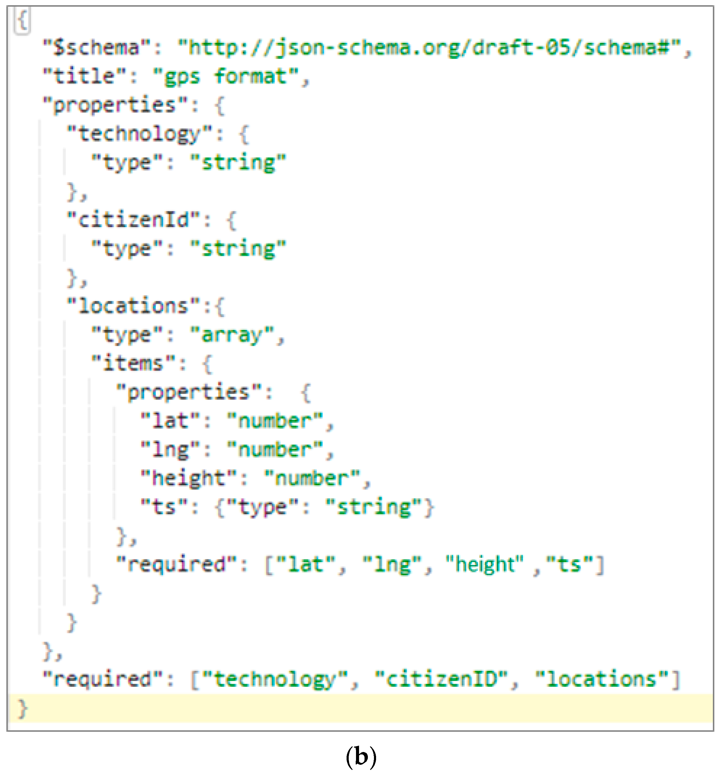 Sensors 17 01834 g004b