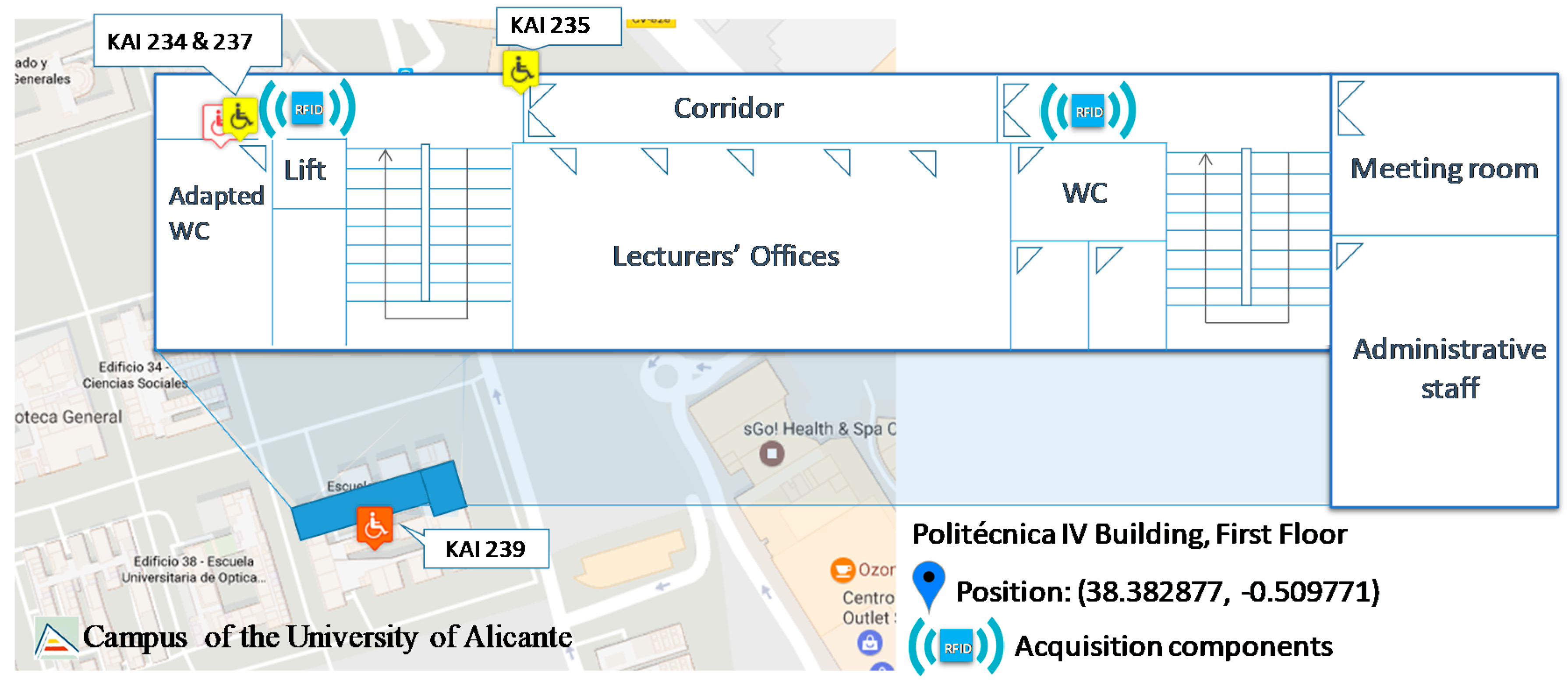 Sensors 17 01834 g014
