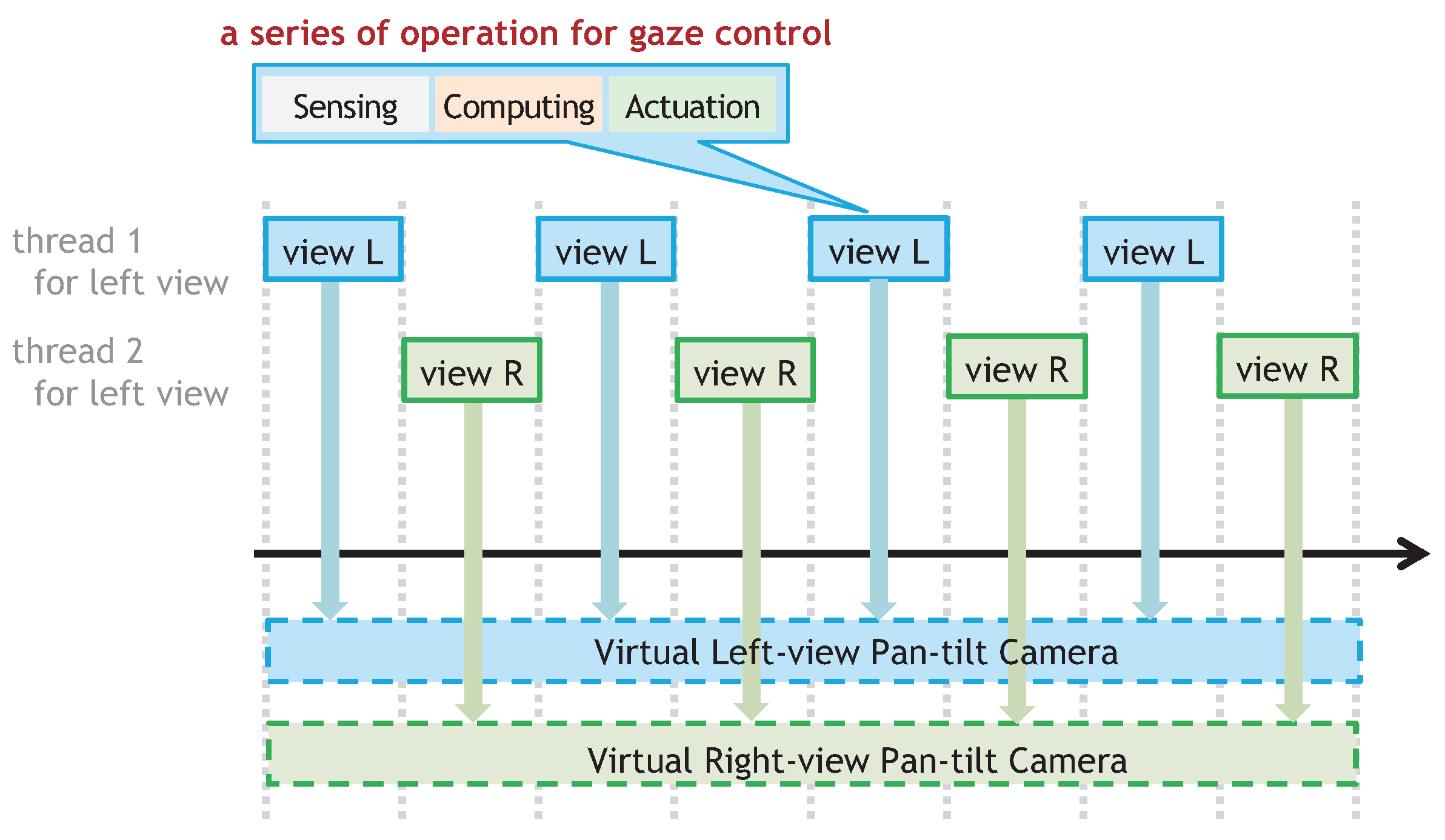 Sensors 17 01839 g002