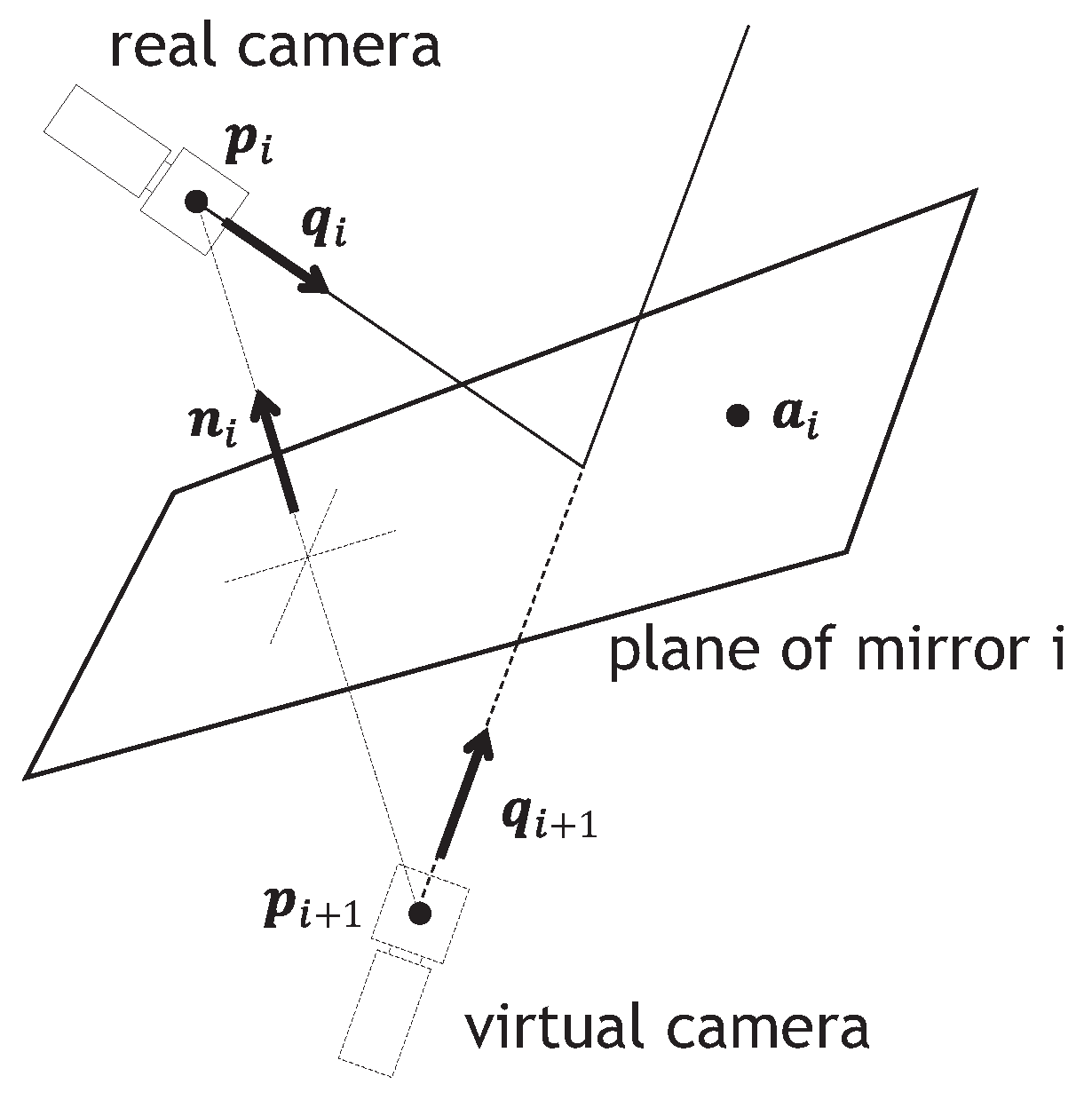 Sensors 17 01839 g005