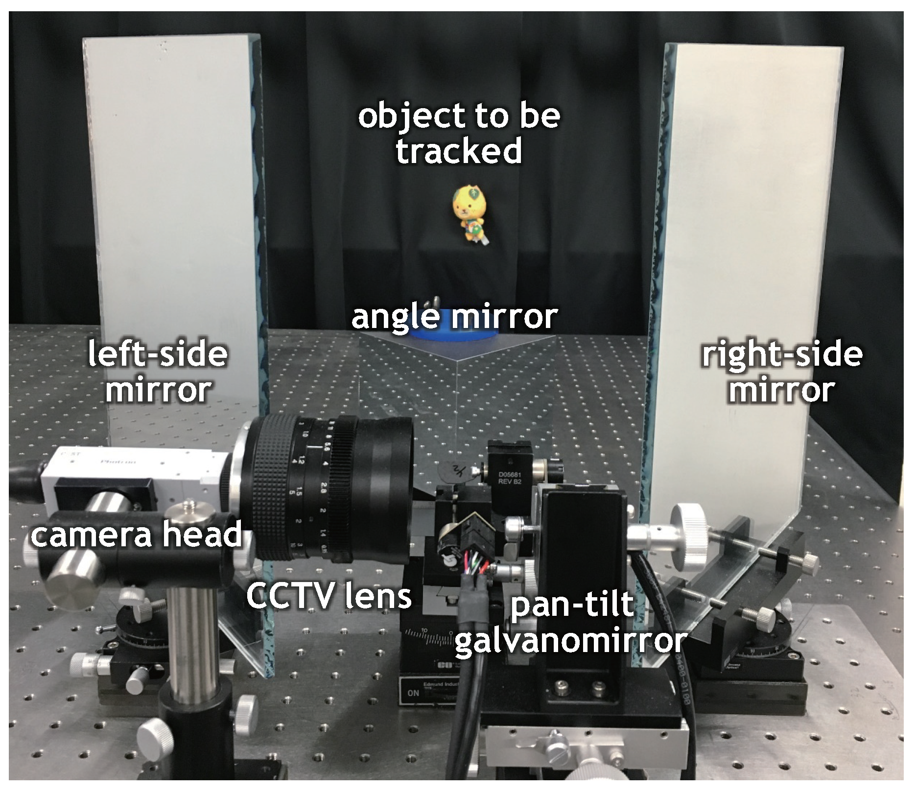 Sensors 17 01839 g006