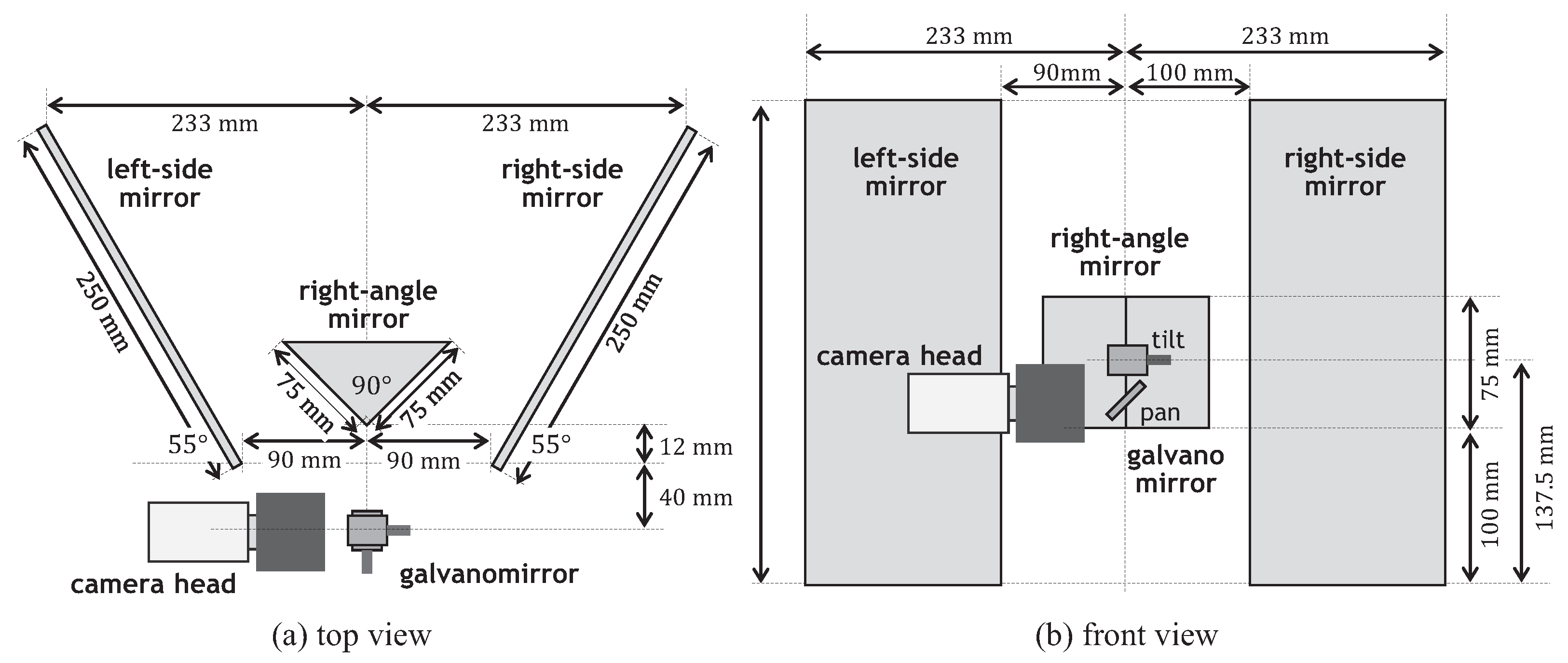 Sensors 17 01839 g007