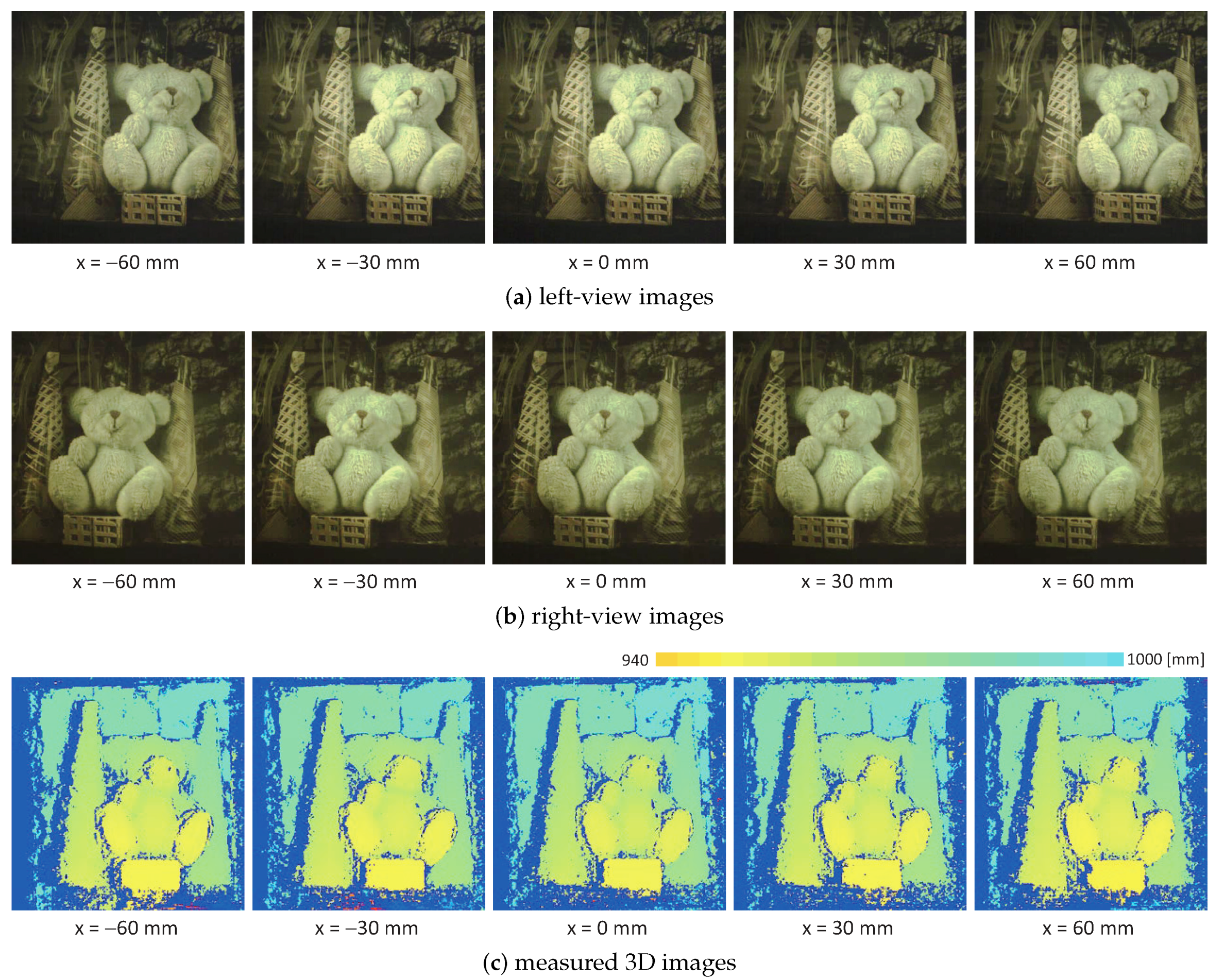 Sensors 17 01839 g012
