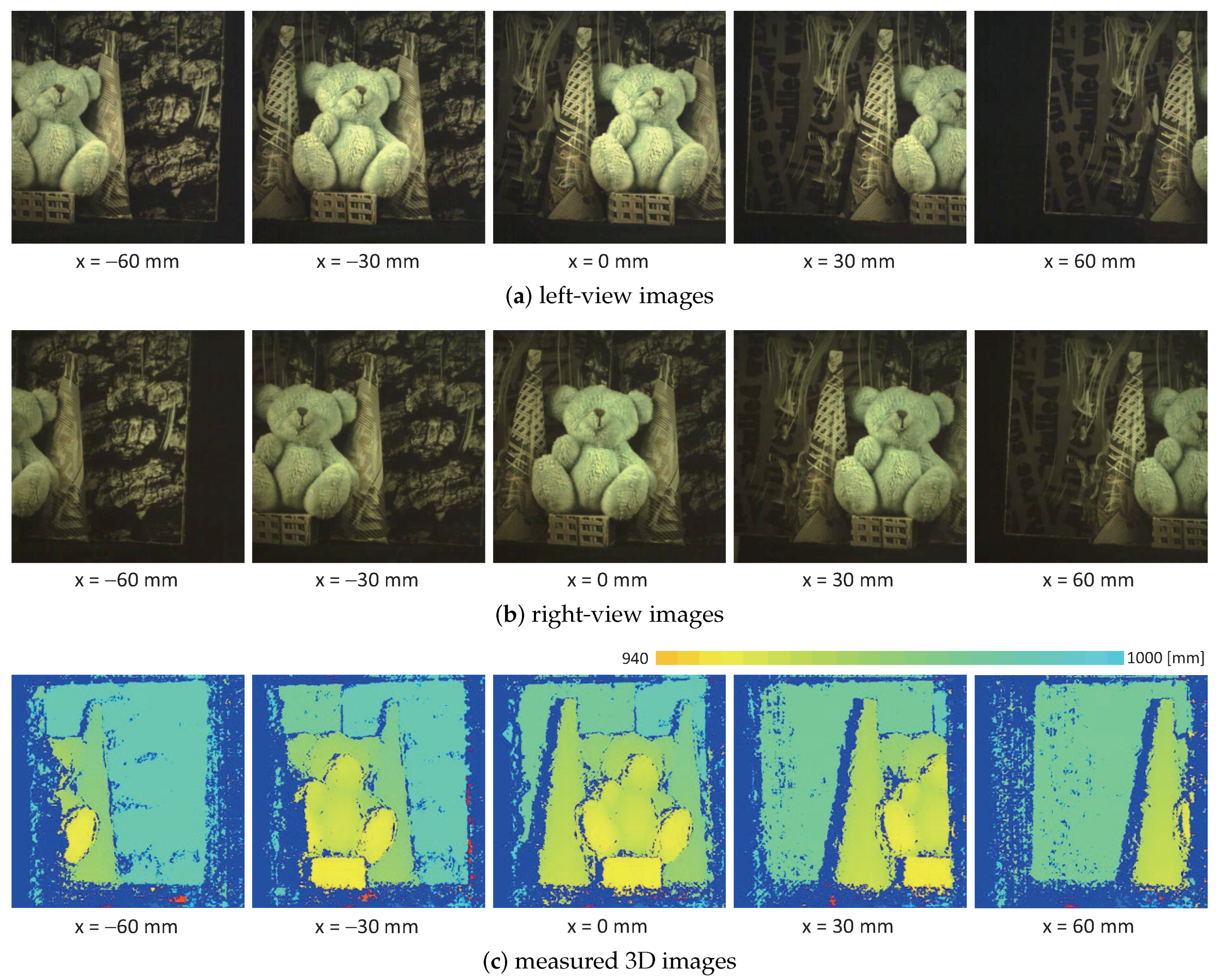 Sensors 17 01839 g013
