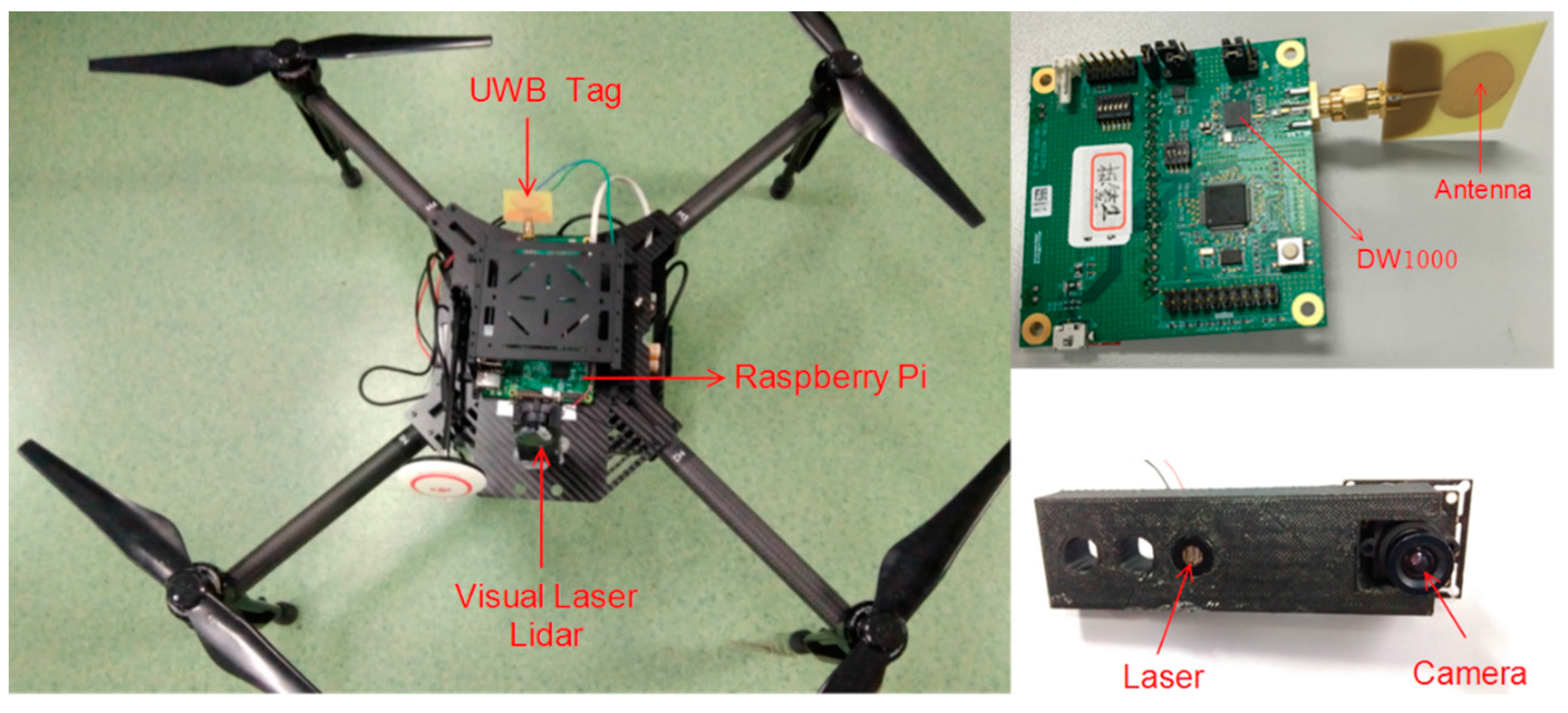 Sensors 17 01842 g003