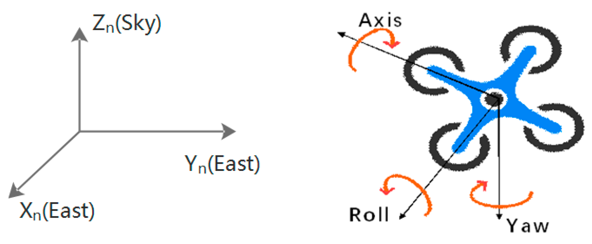 Sensors 17 01842 g004