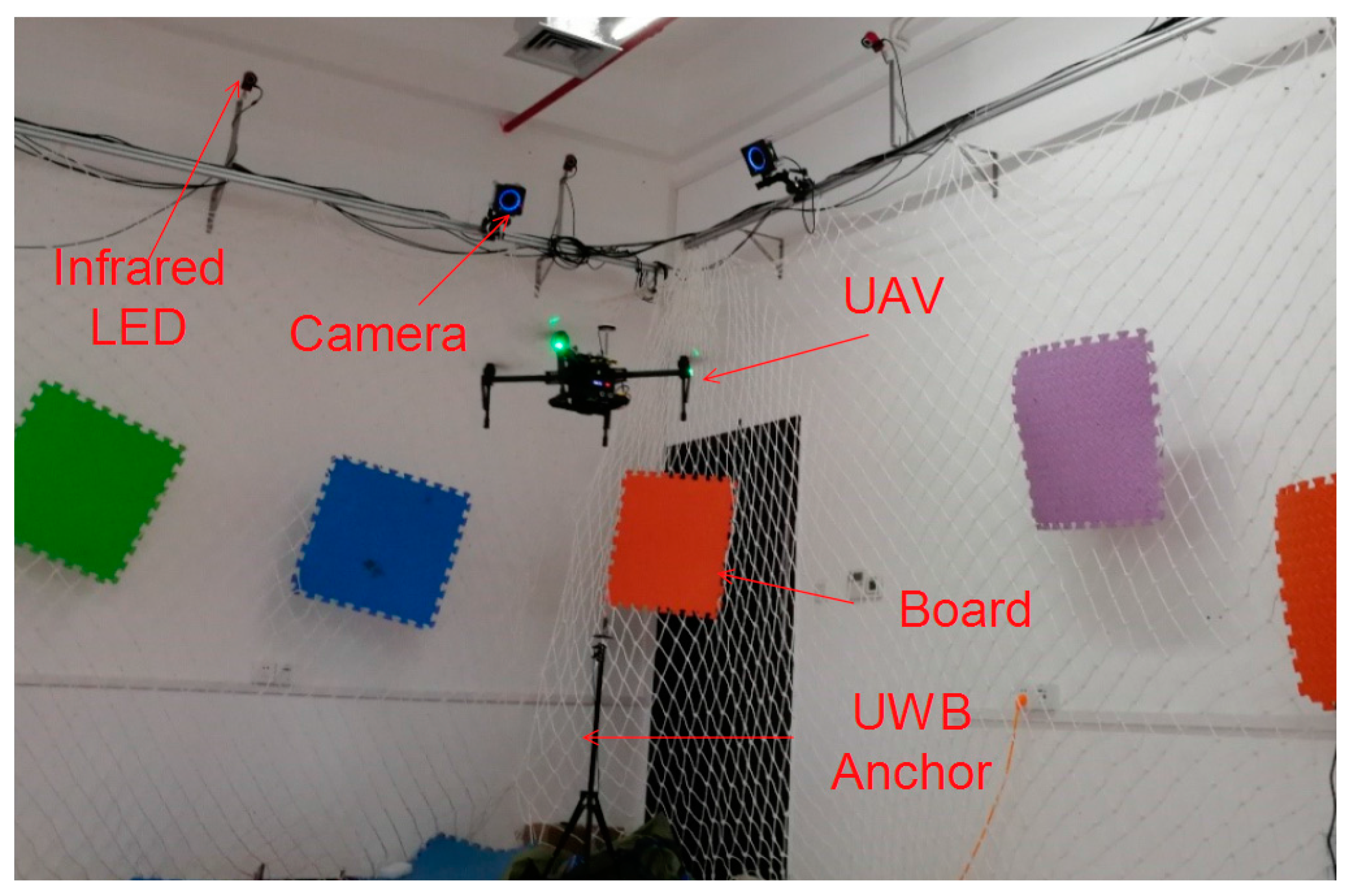 Sensors 17 01842 g010