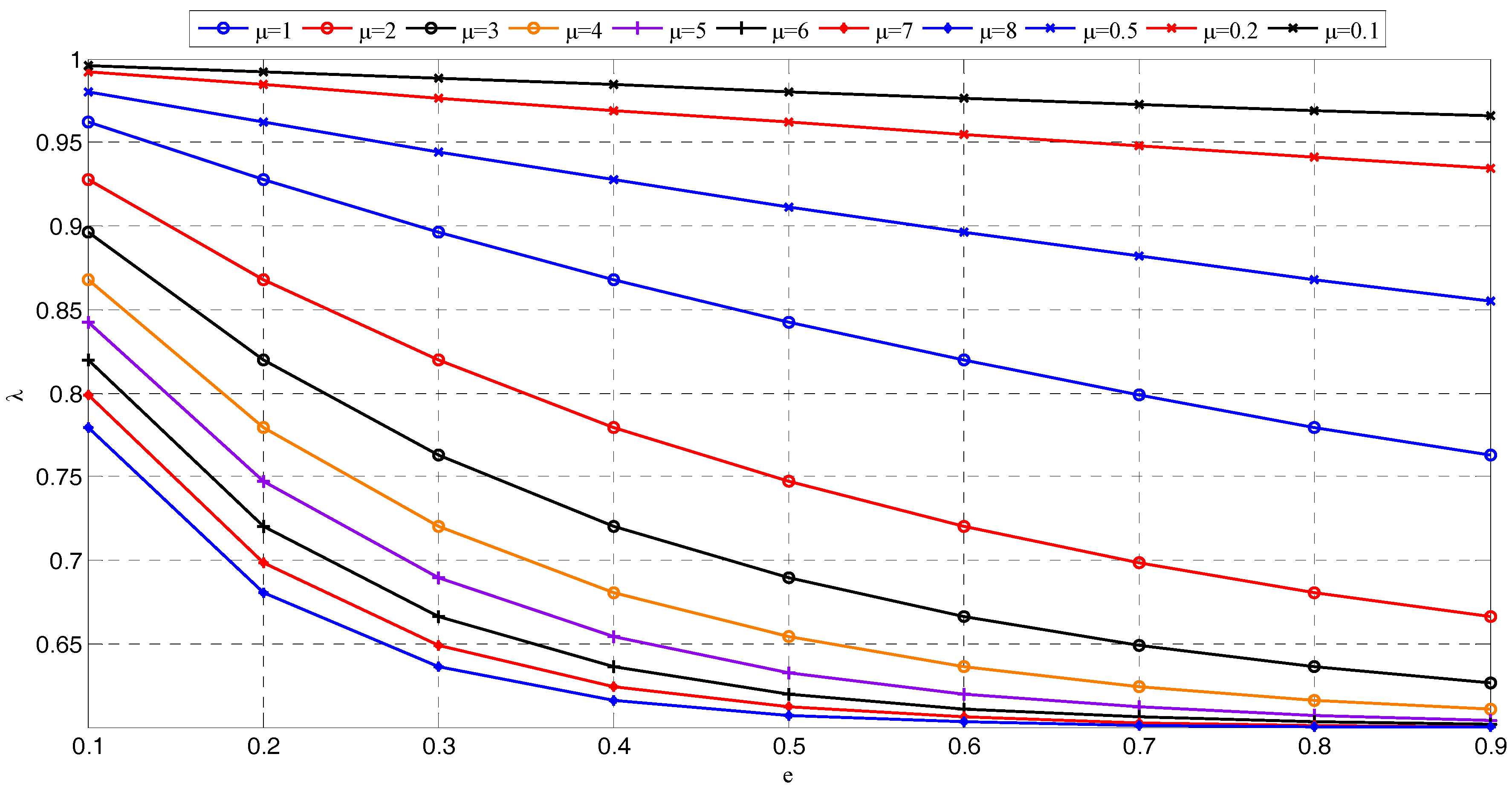 Sensors 17 01847 g002 Sensors 17 01847 g002