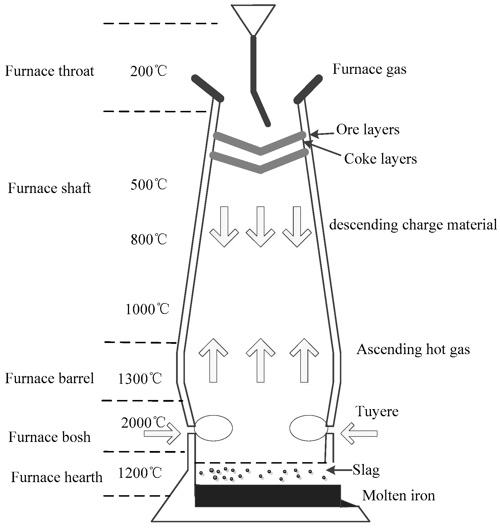 Sensors 17 01847 g003 Sensors 17 01847 g003
