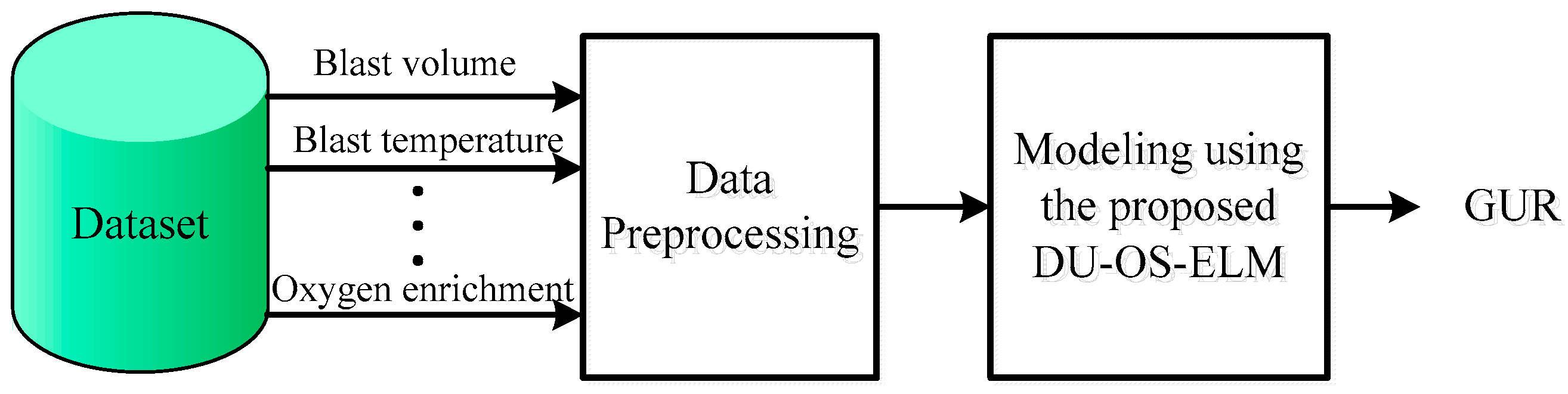 Sensors 17 01847 g004 Sensors 17 01847 g004