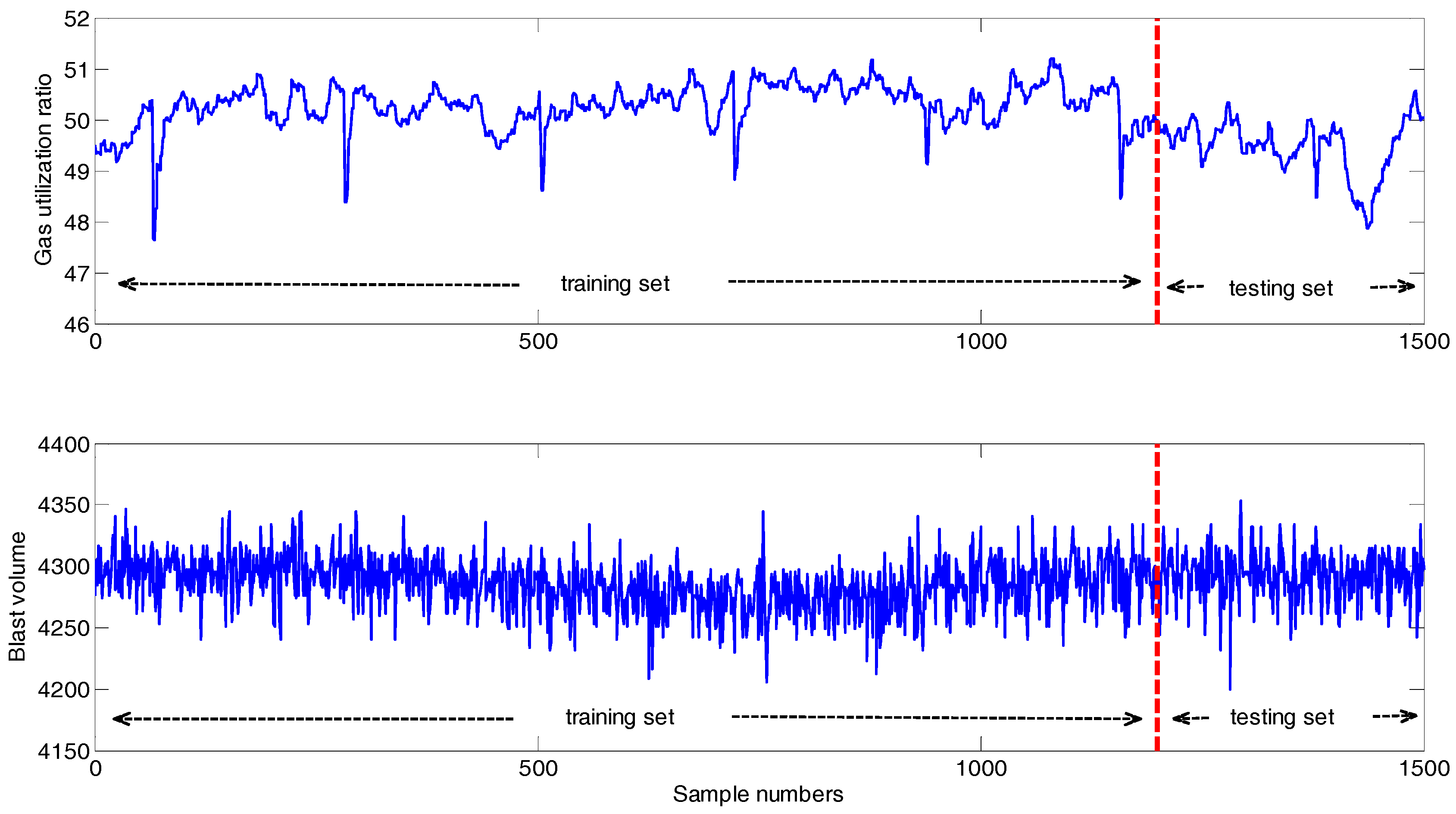 Sensors 17 01847 g005 Sensors 17 01847 g005