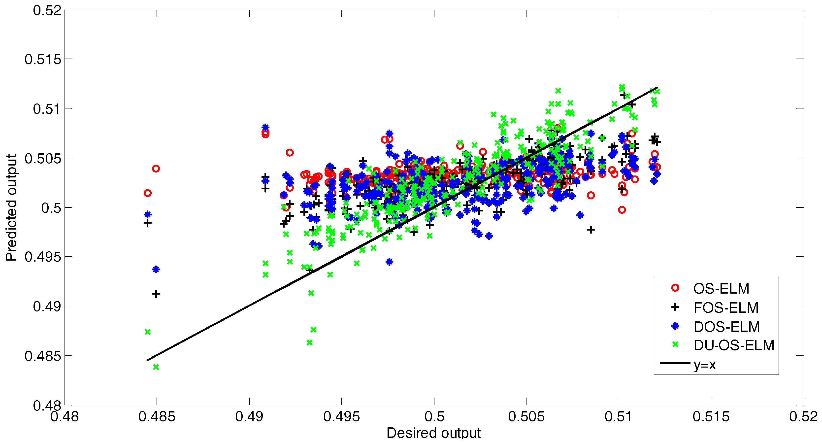 Sensors 17 01847 g011 Sensors 17 01847 g011
