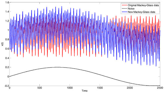 Sensors 17 01847 g012