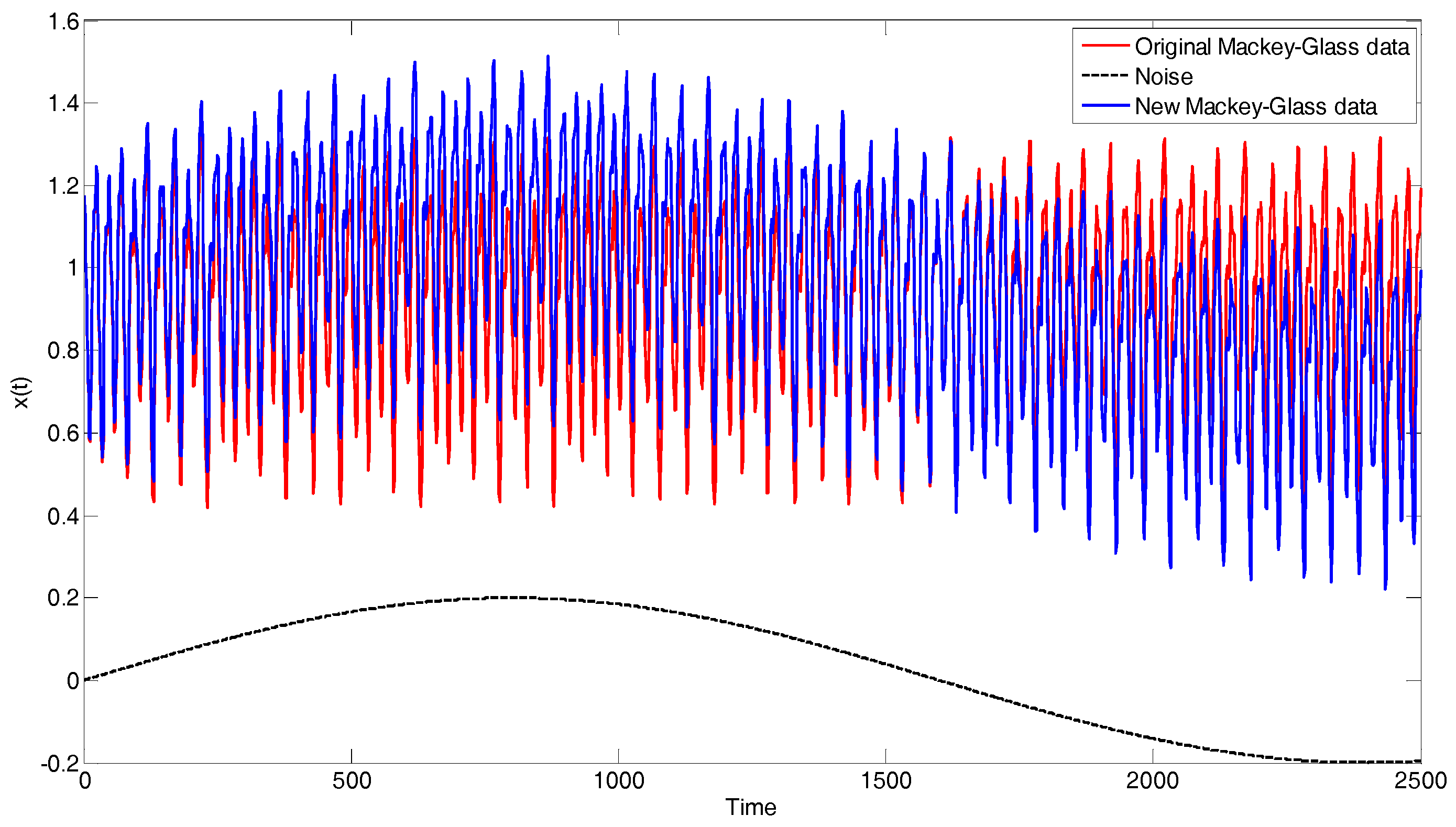 Sensors 17 01847 g012 Sensors 17 01847 g012