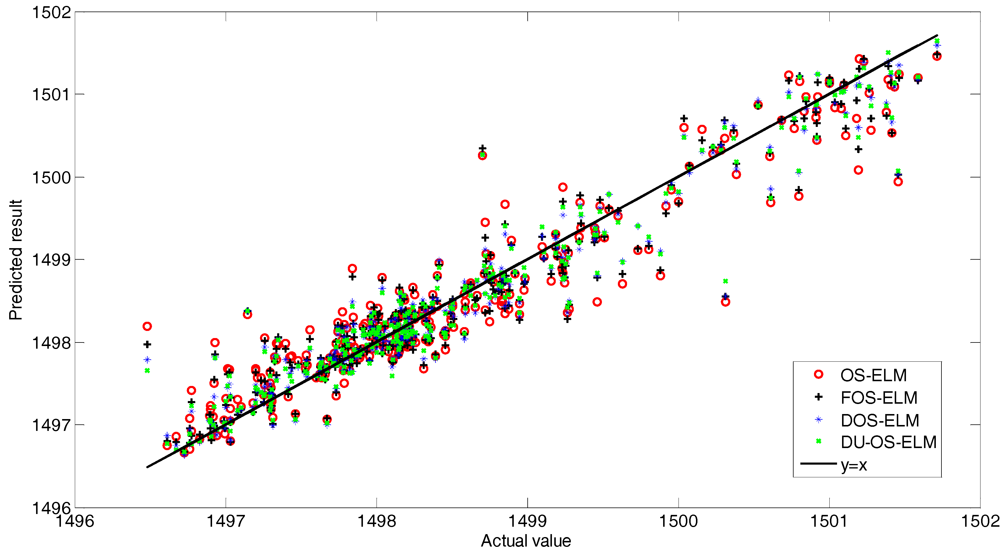 Sensors 17 01847 g016 Sensors 17 01847 g016