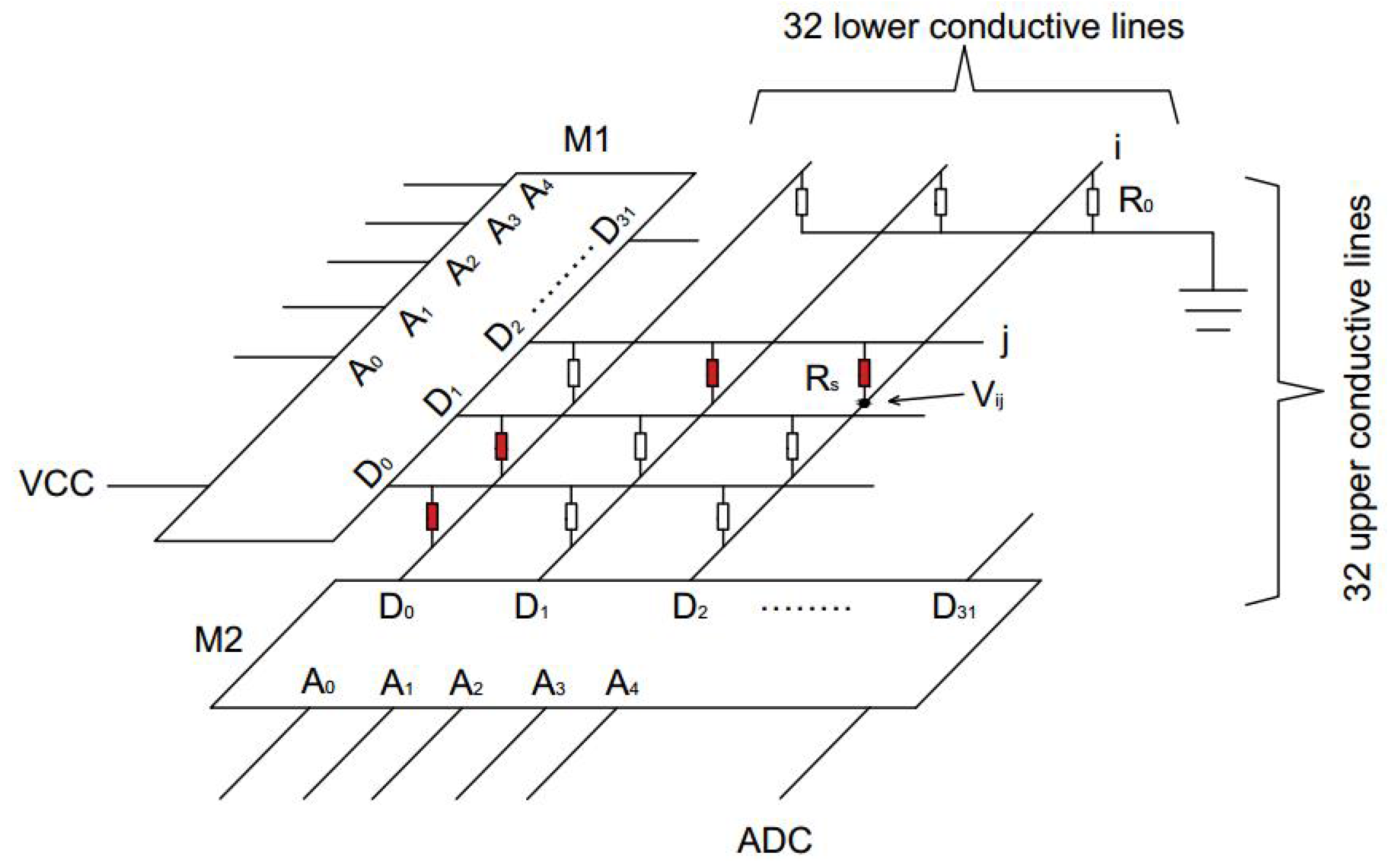 Sensors 17 01848 g002