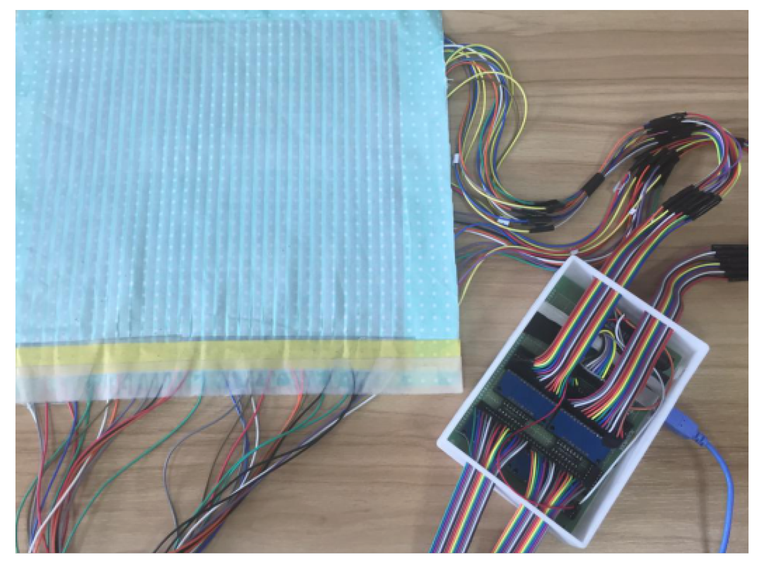 Sensors 17 01848 g006