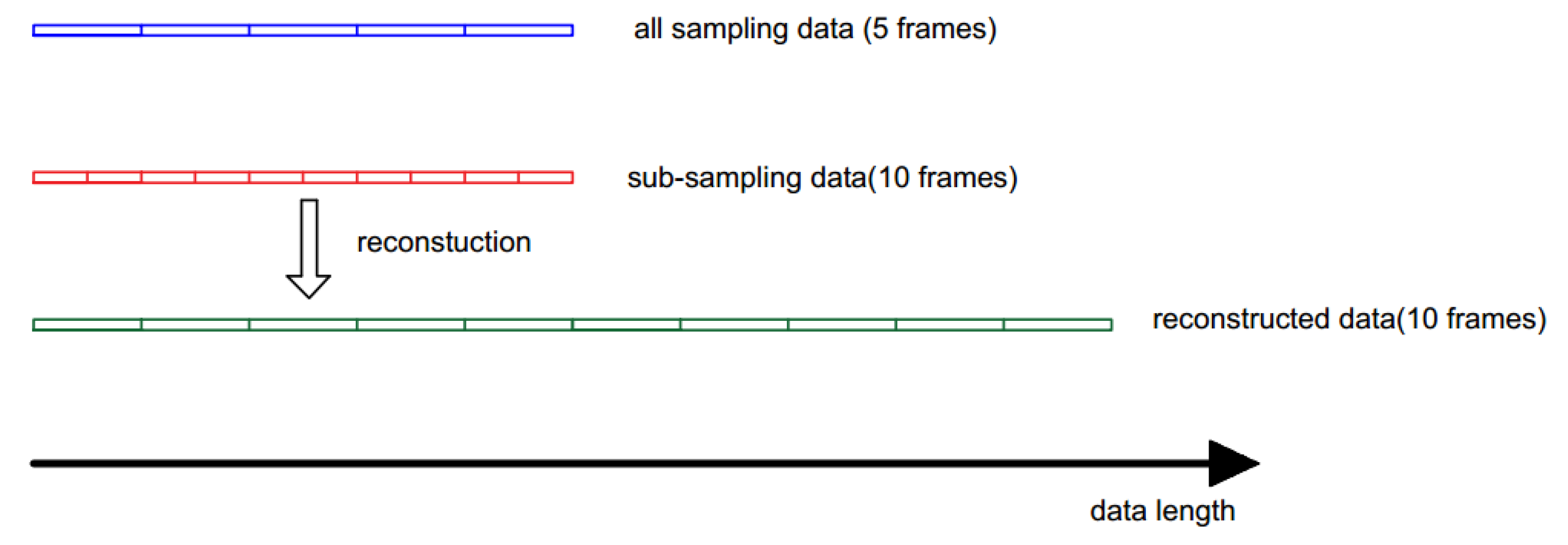 Sensors 17 01848 g011