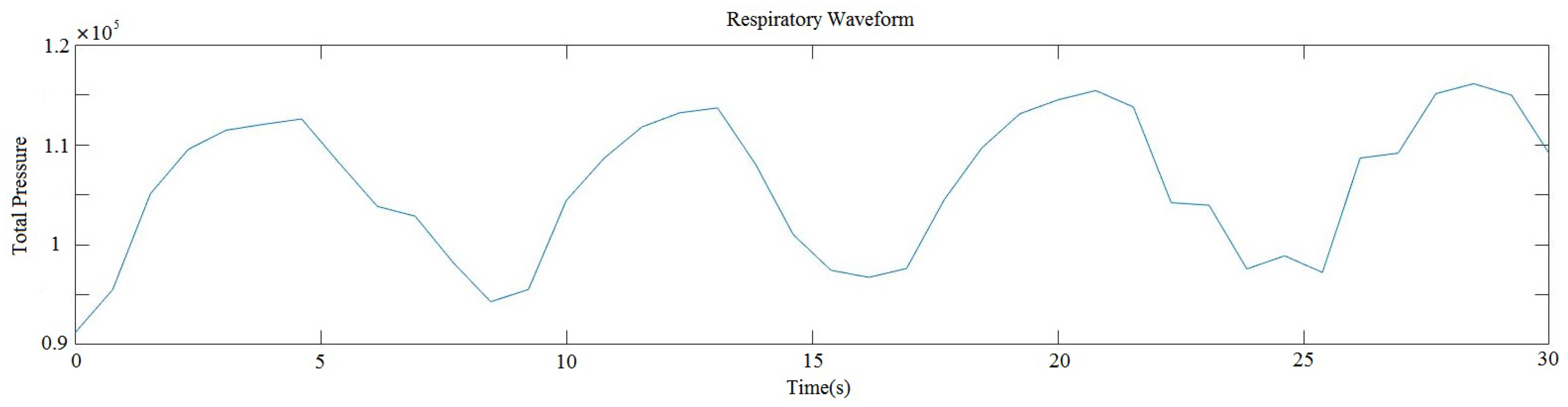 Sensors 17 01848 g013