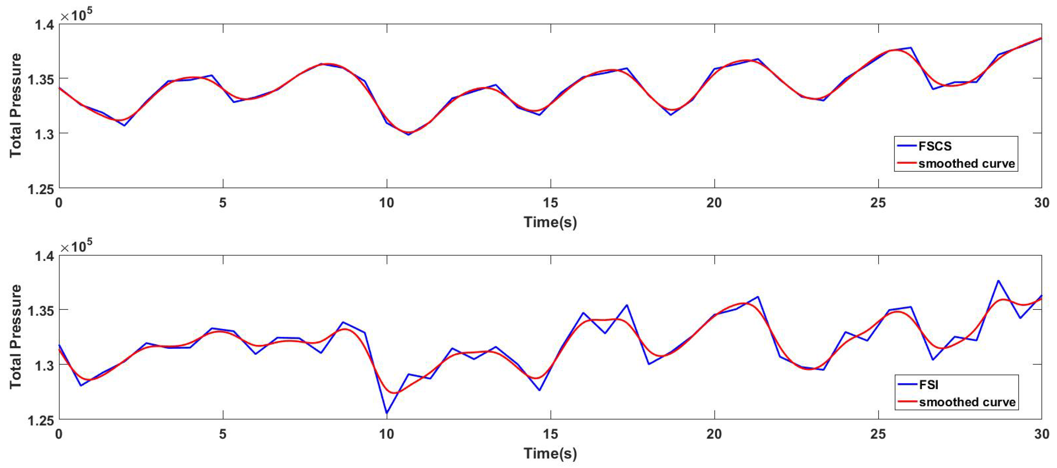 Sensors 17 01848 g019