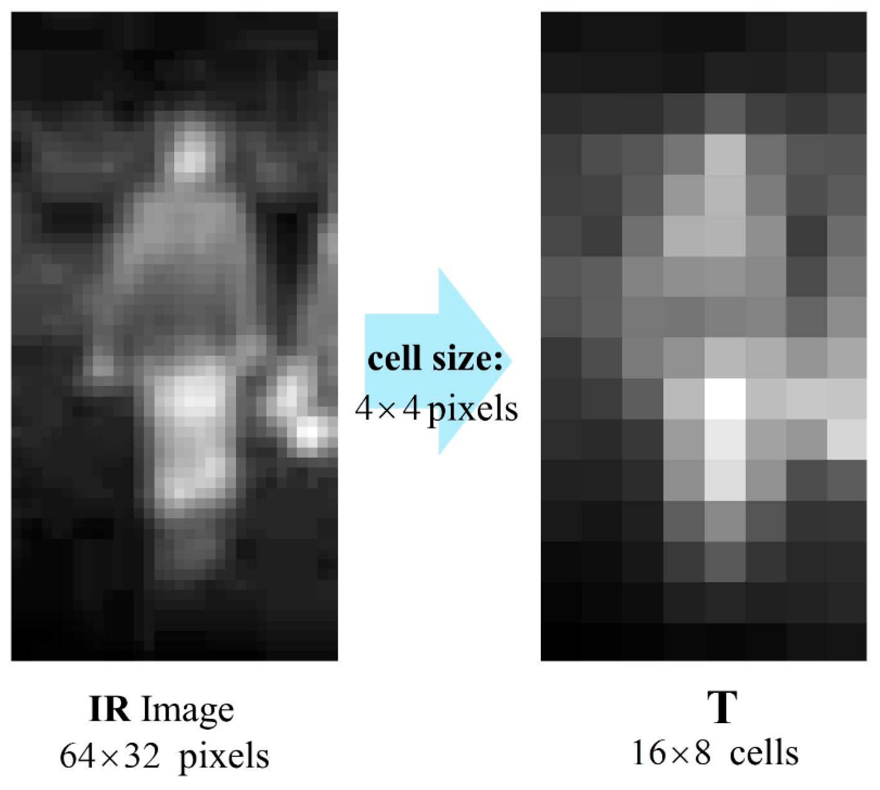 Sensors 17 01850 g003