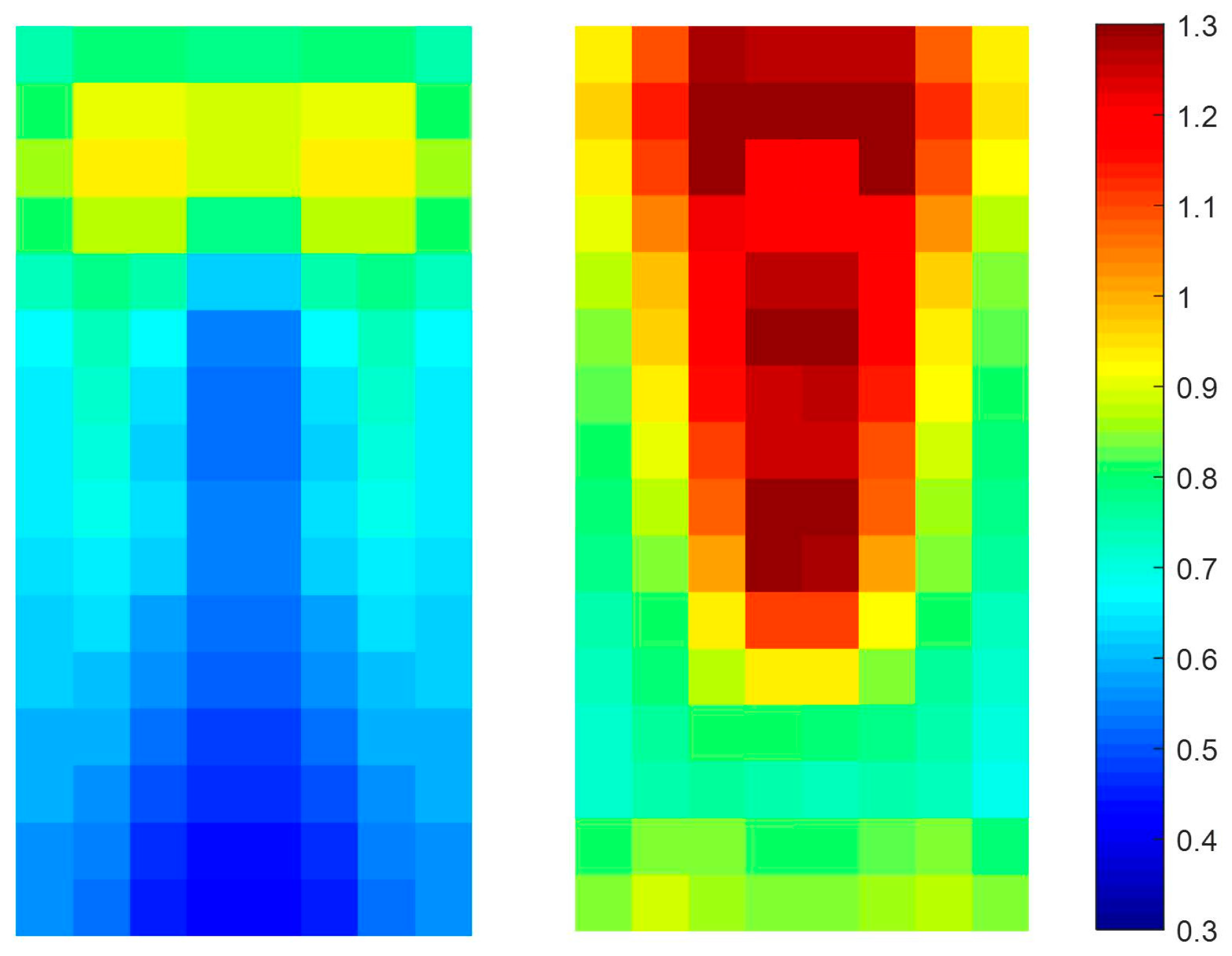 Sensors 17 01850 g012