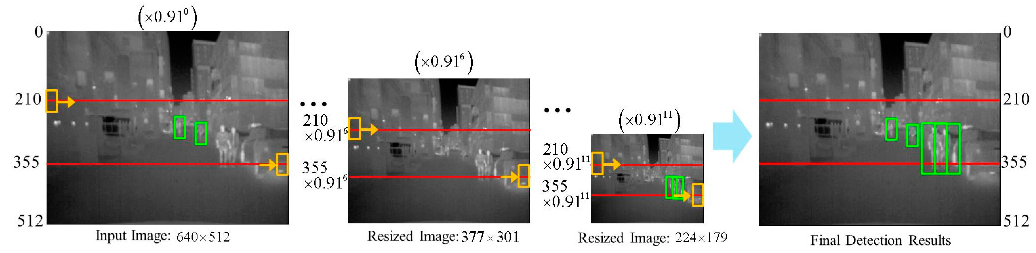 Sensors 17 01850 g015