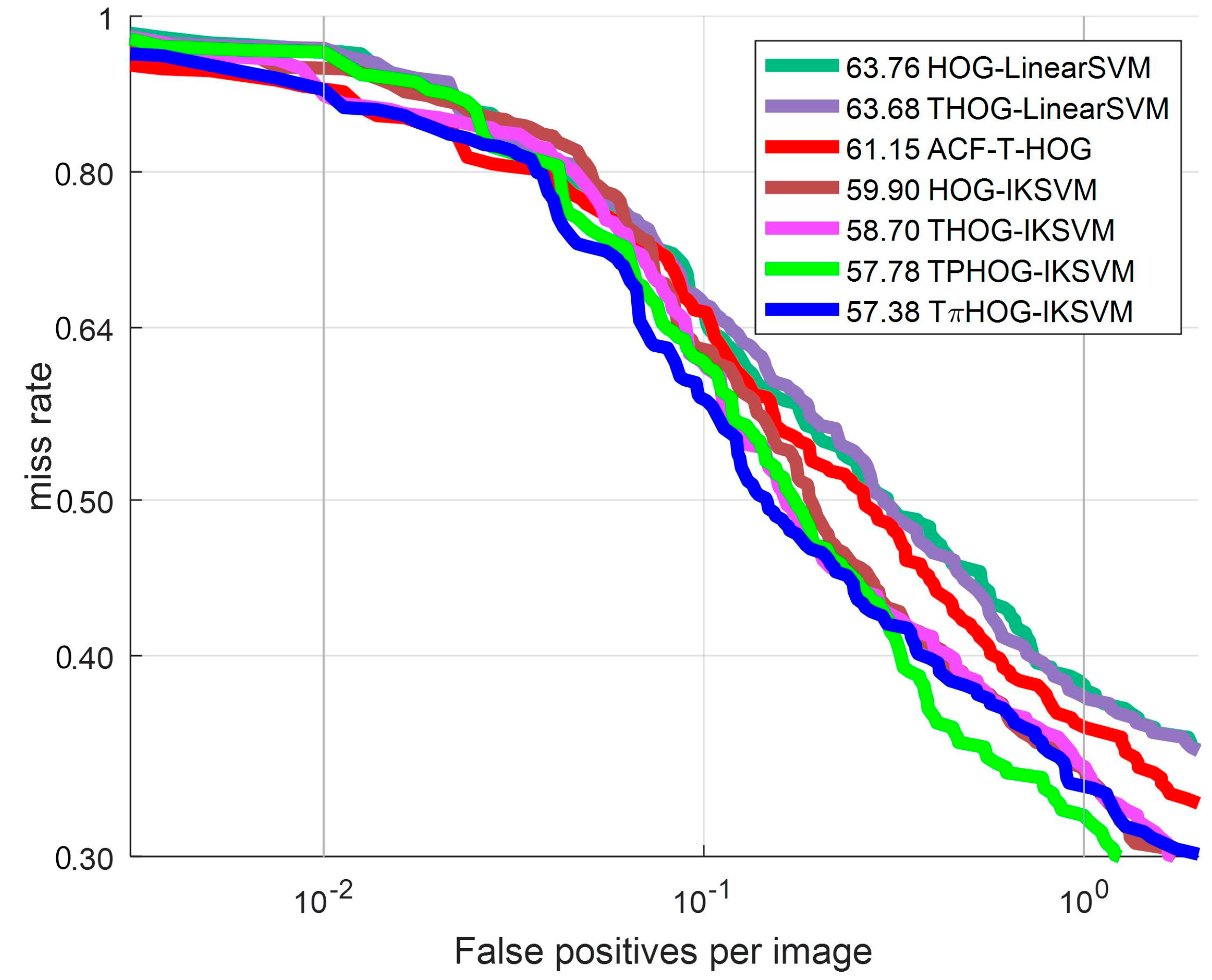 Sensors 17 01850 g017