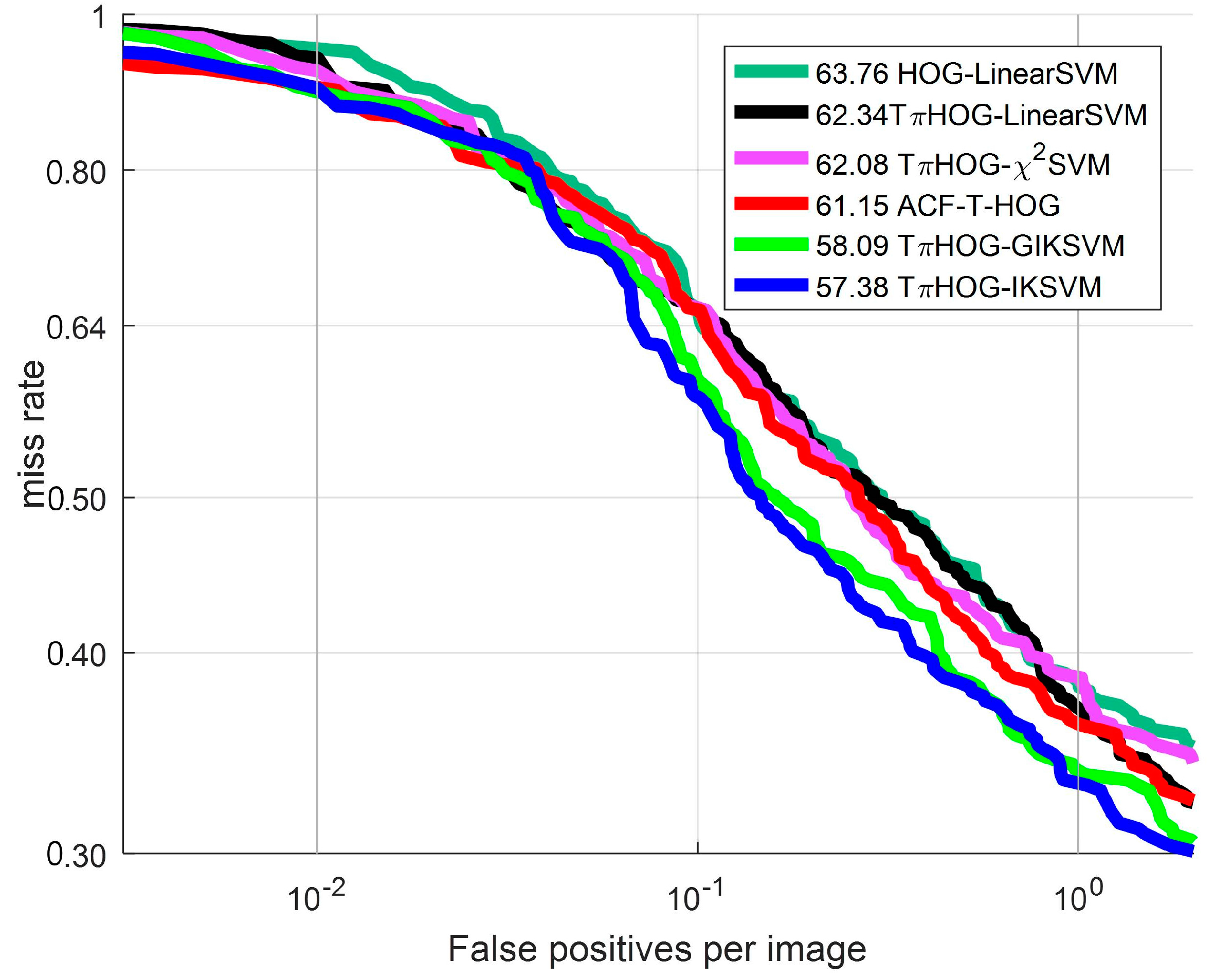 Sensors 17 01850 g018