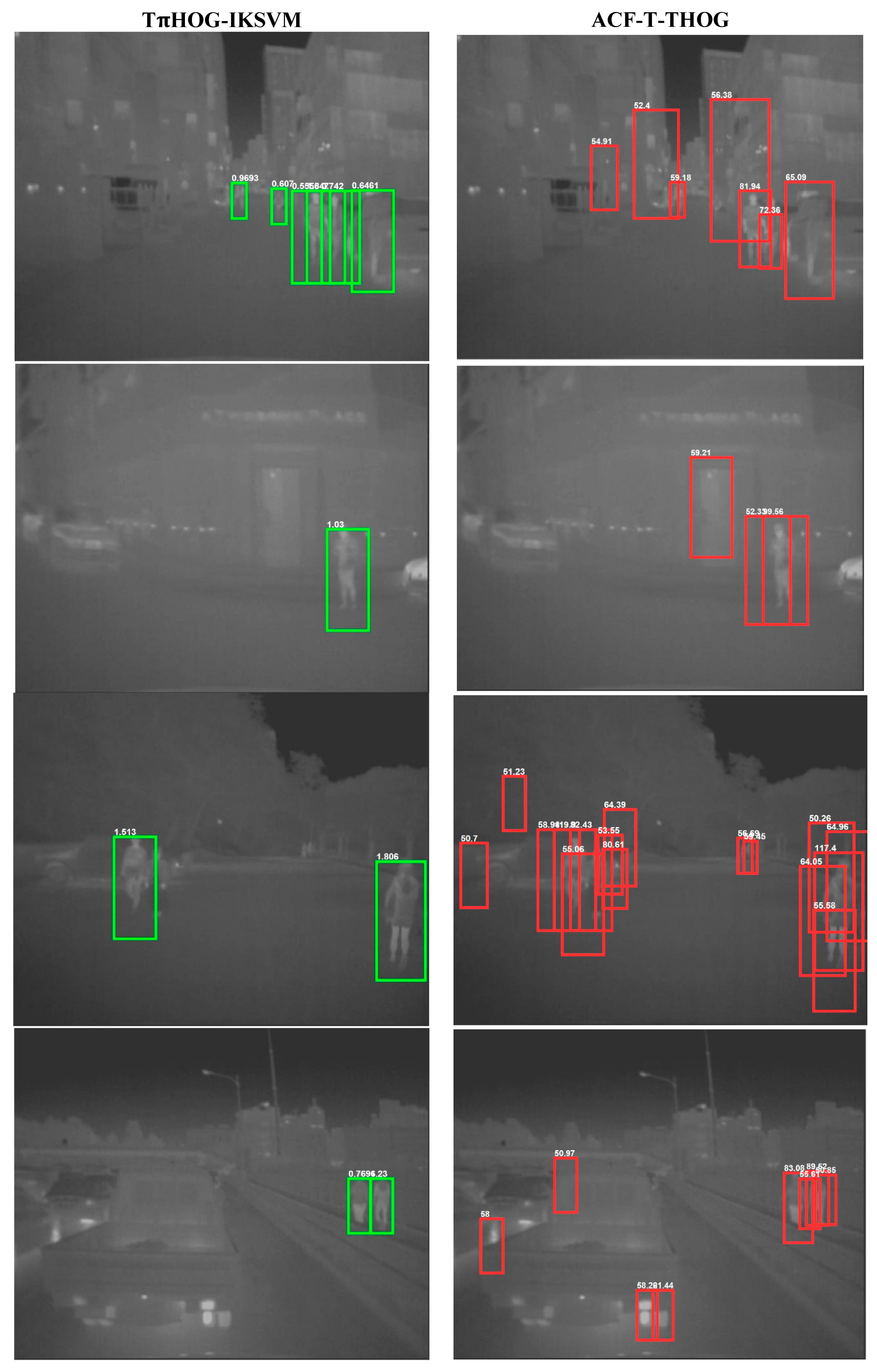 Sensors 17 01850 g019