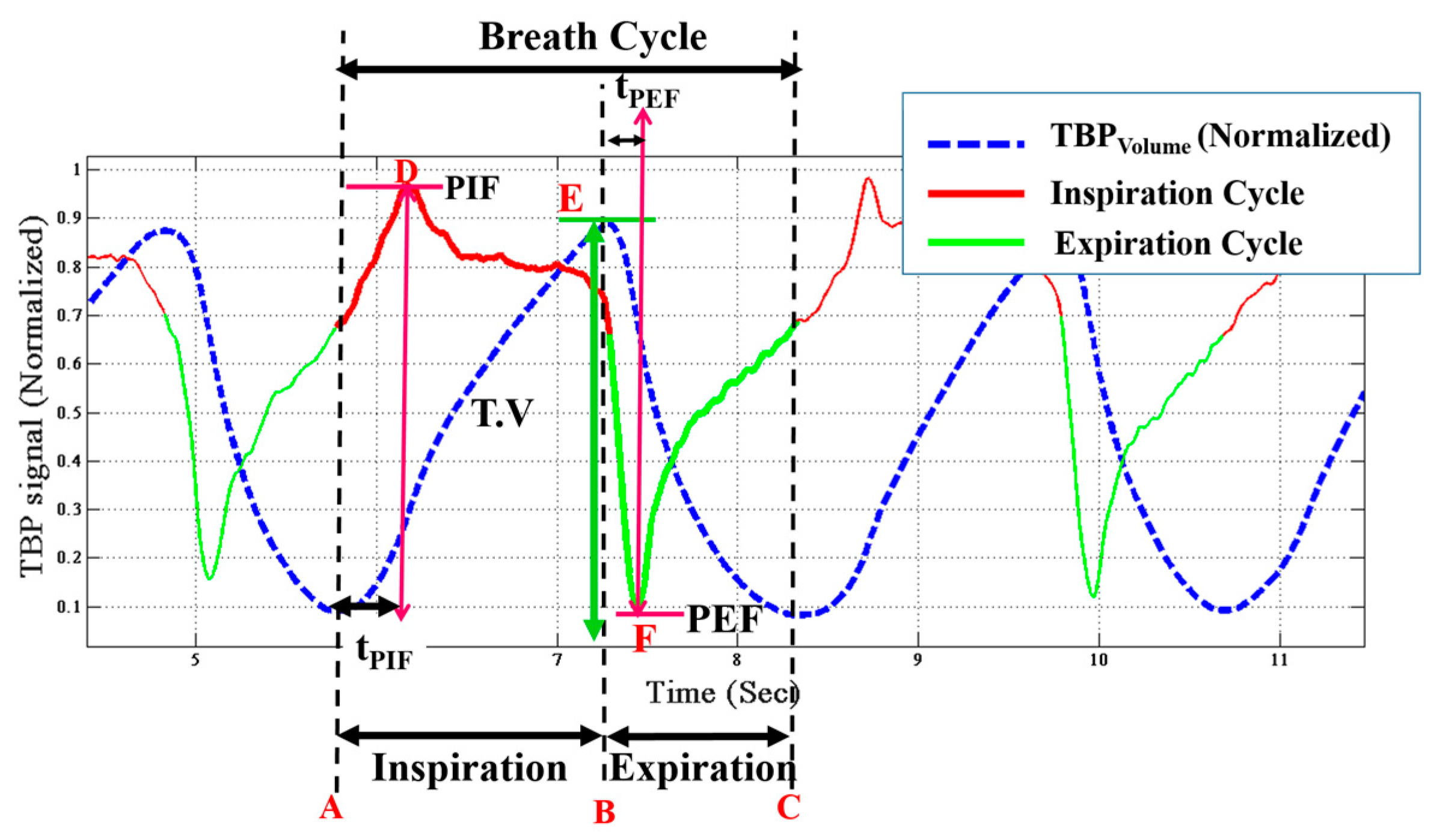 Sensors 17 01853 g008