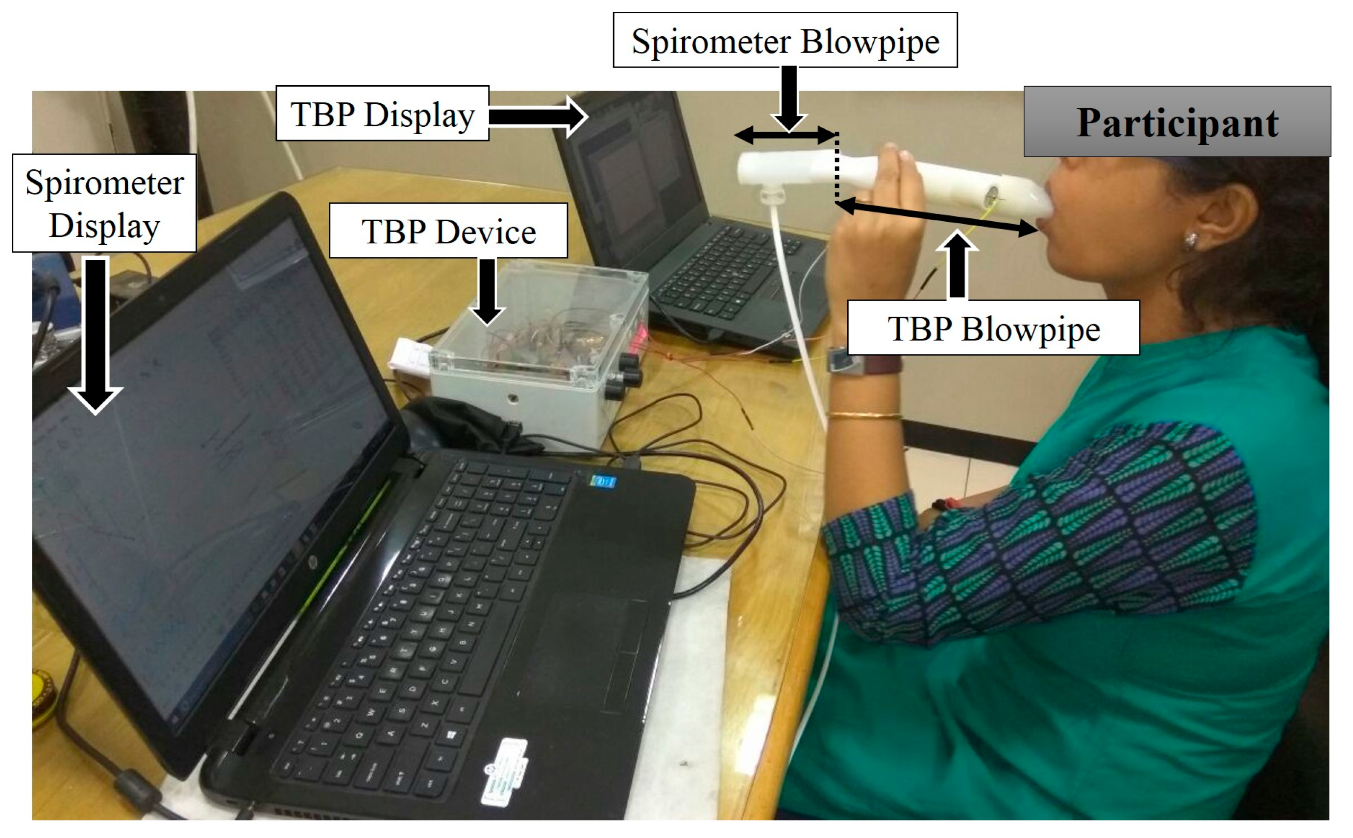 Sensors 17 01853 g010