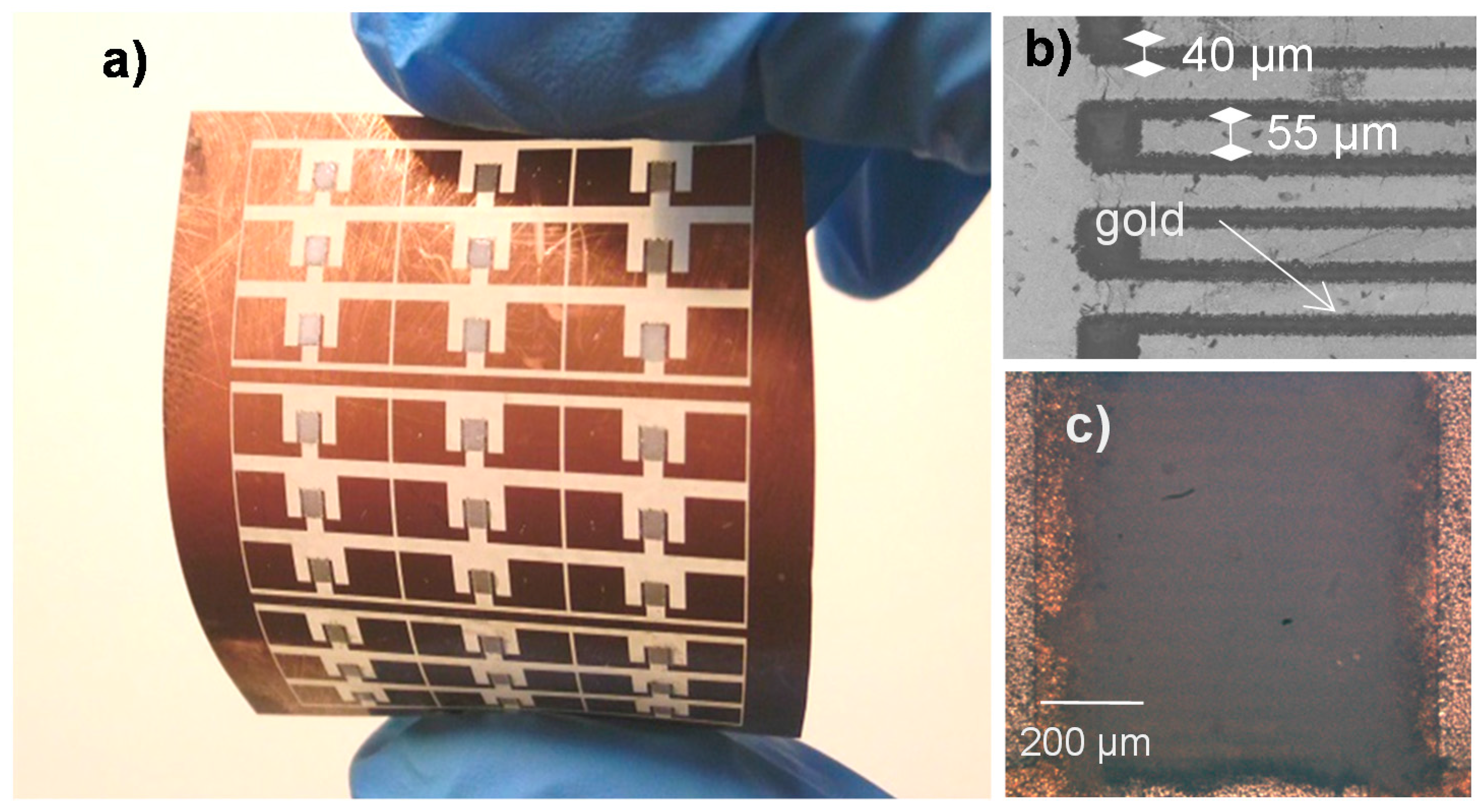 Sensors 17 01854 g003 Sensors 17 01854 g003