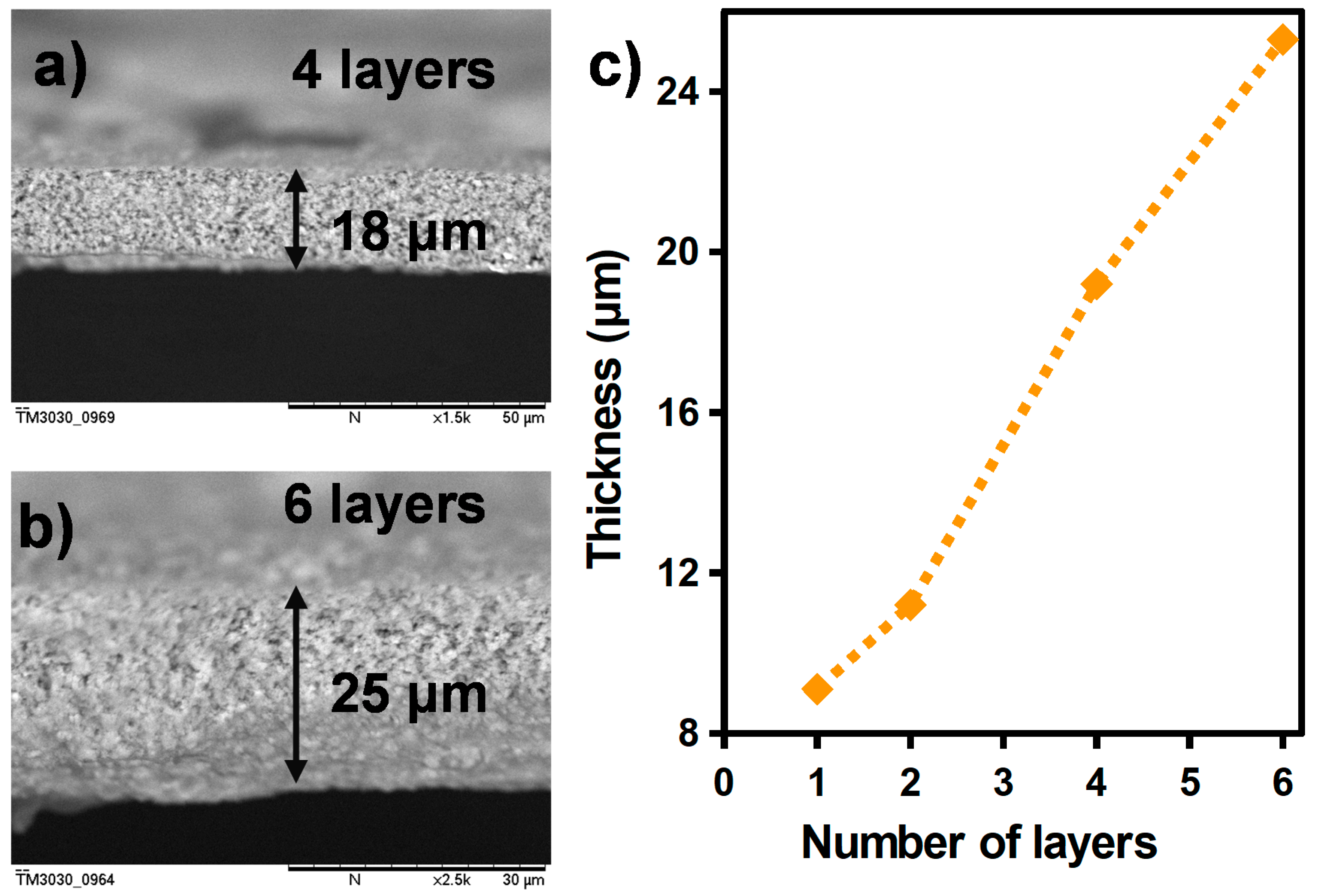 Sensors 17 01854 g004 Sensors 17 01854 g004