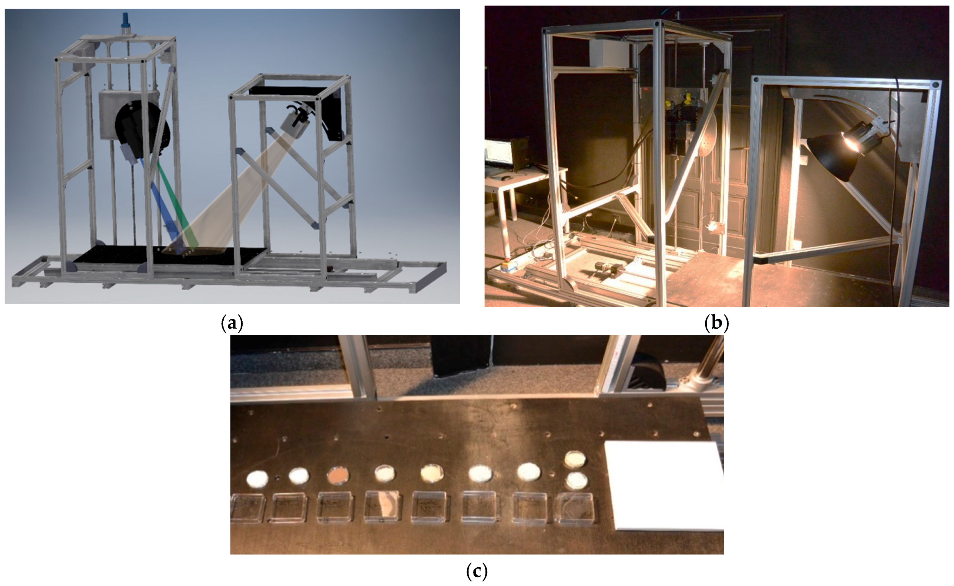 Sensors 17 01857 g001