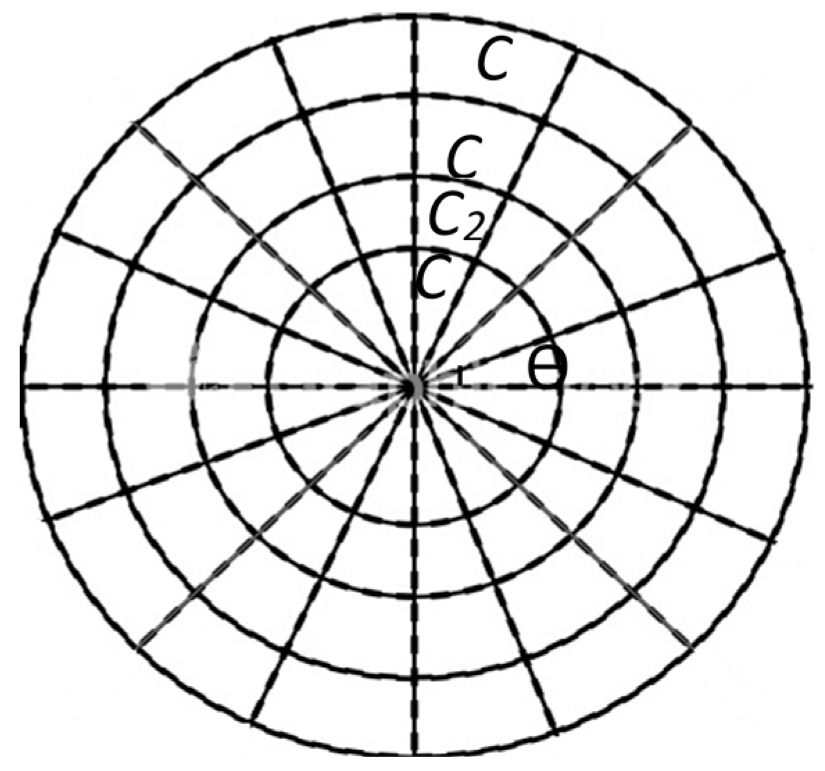Sensors 17 01858 g001