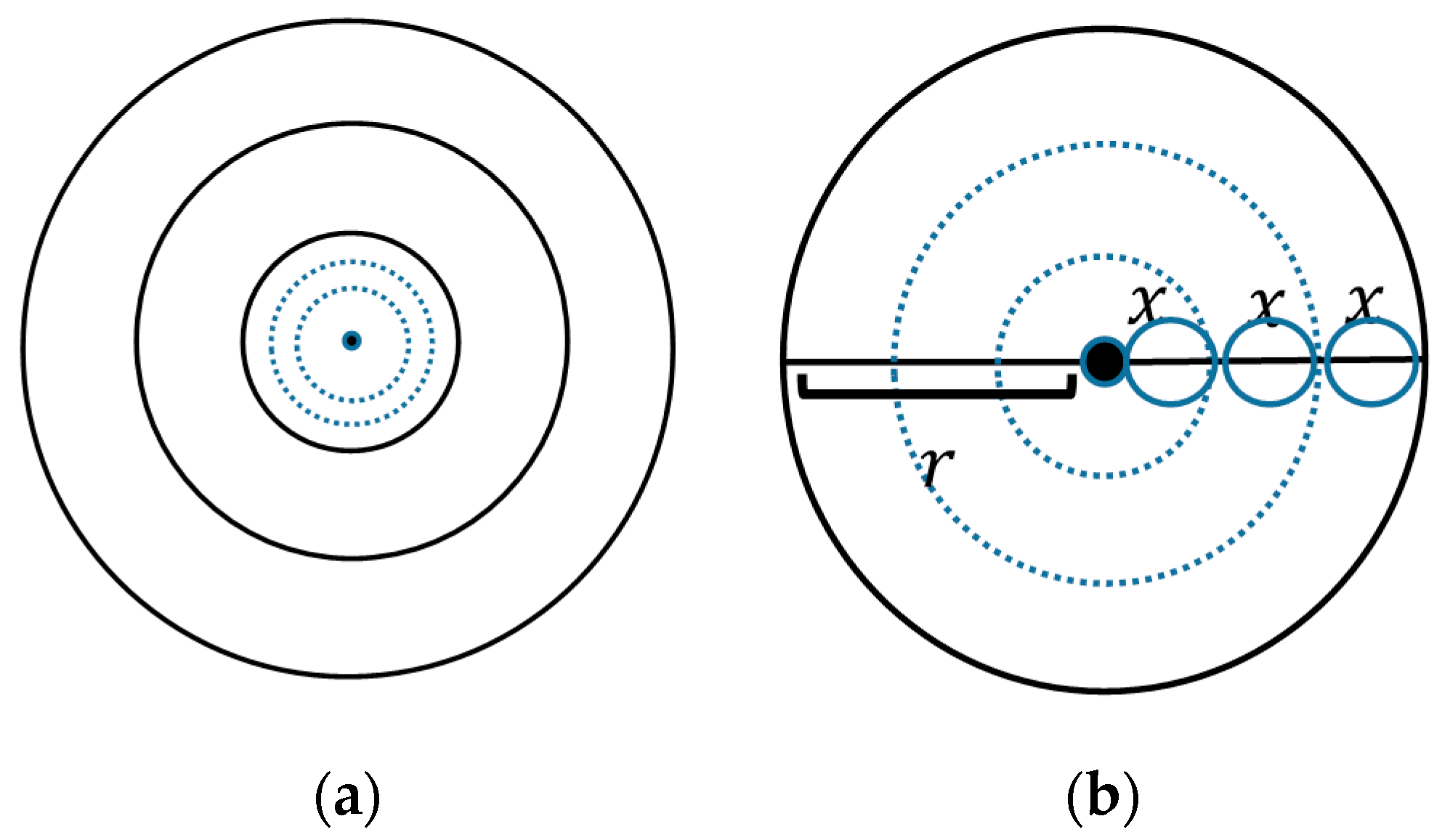 Sensors 17 01858 g002