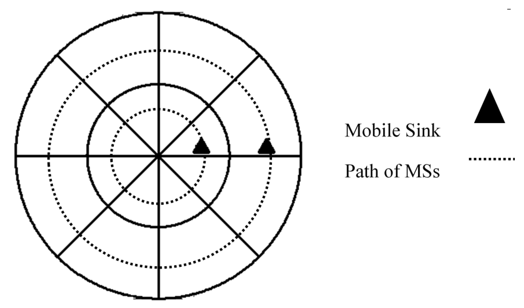 Sensors 17 01858 g003