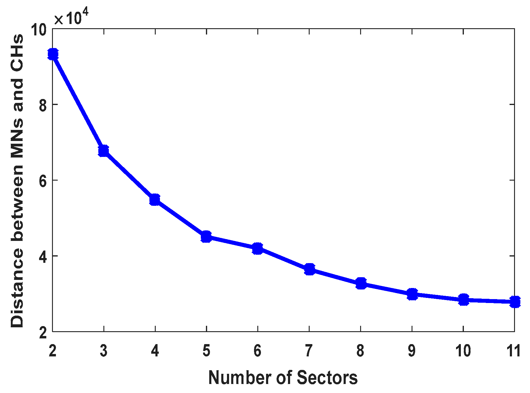 Sensors 17 01858 g004