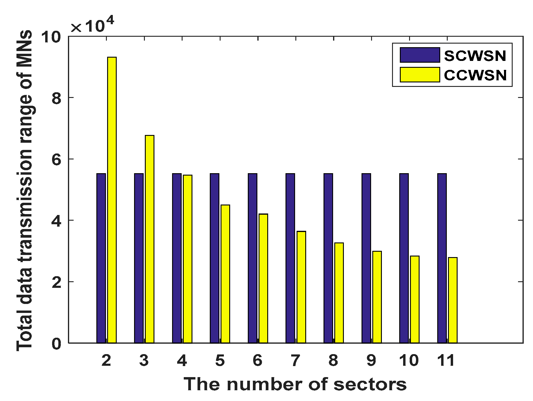 Sensors 17 01858 g005