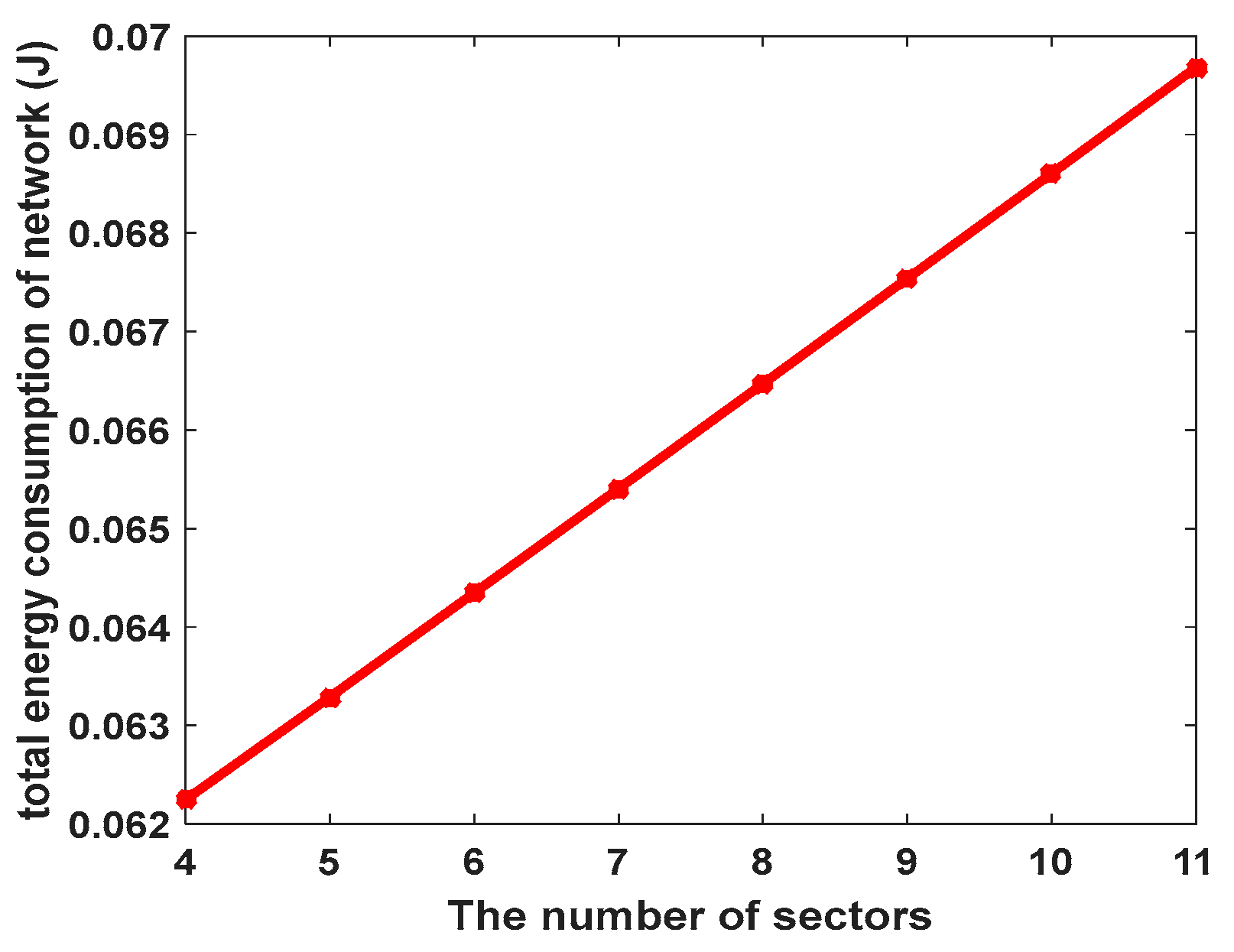 Sensors 17 01858 g006