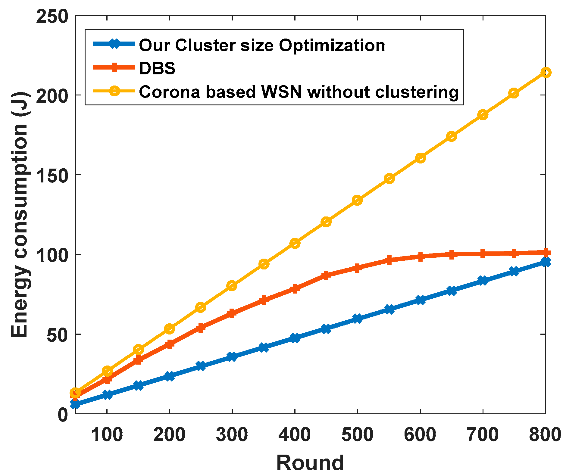 Sensors 17 01858 g008