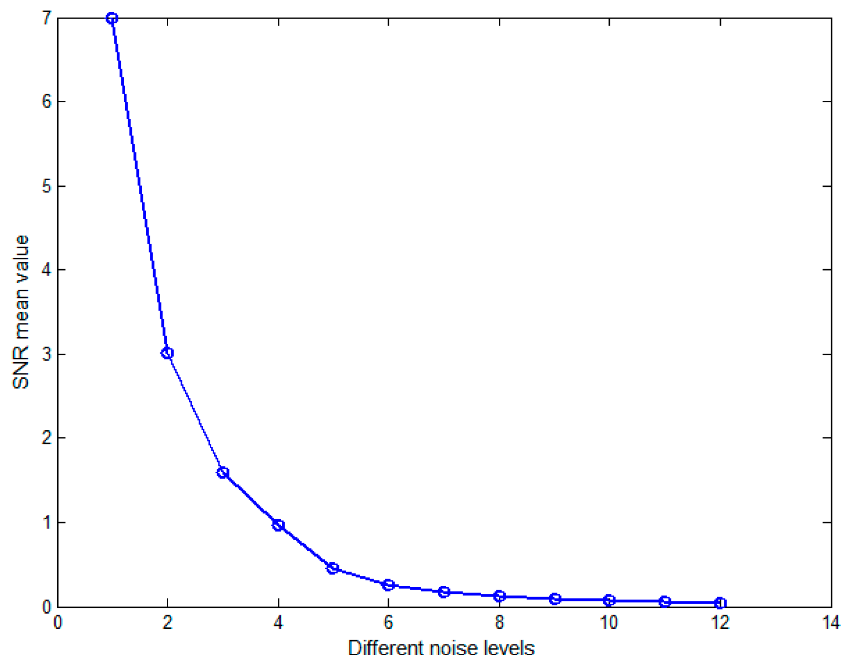 Sensors 17 01860 g002