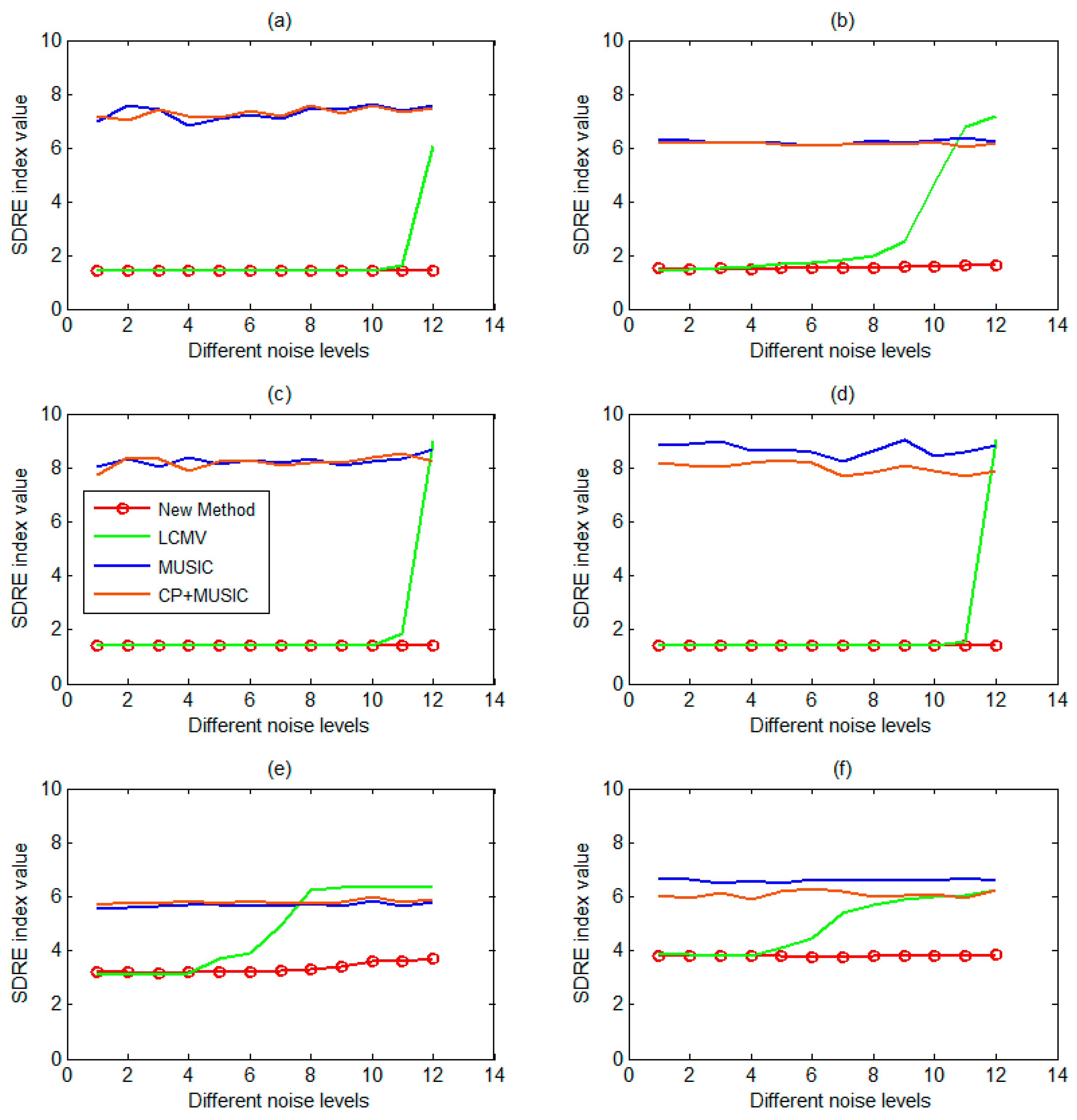 Sensors 17 01860 g004