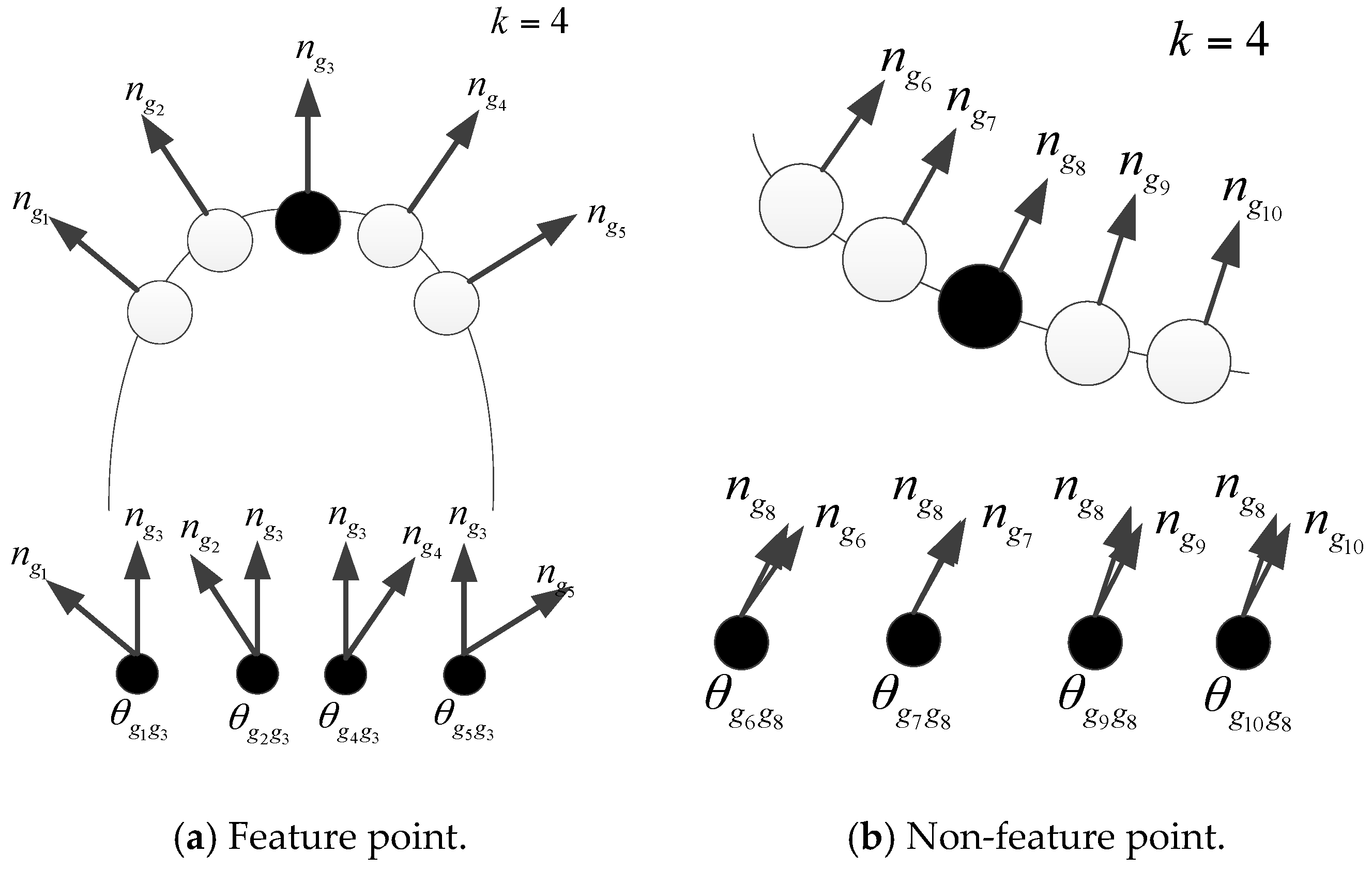 Sensors 17 01862 g001