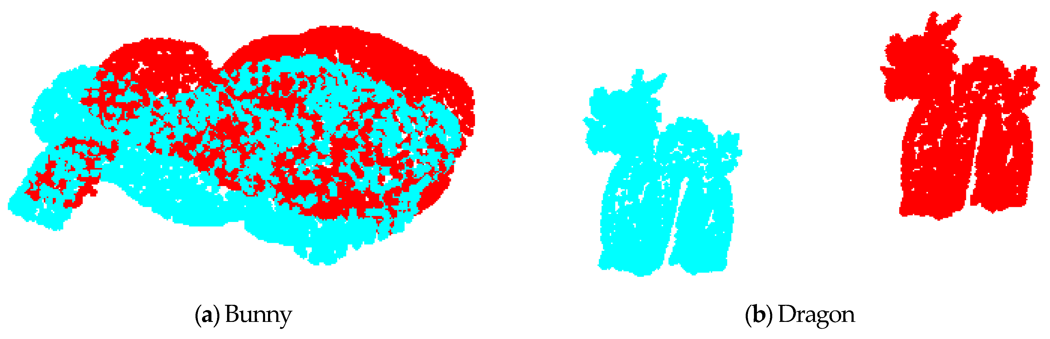 Sensors 17 01862 g005