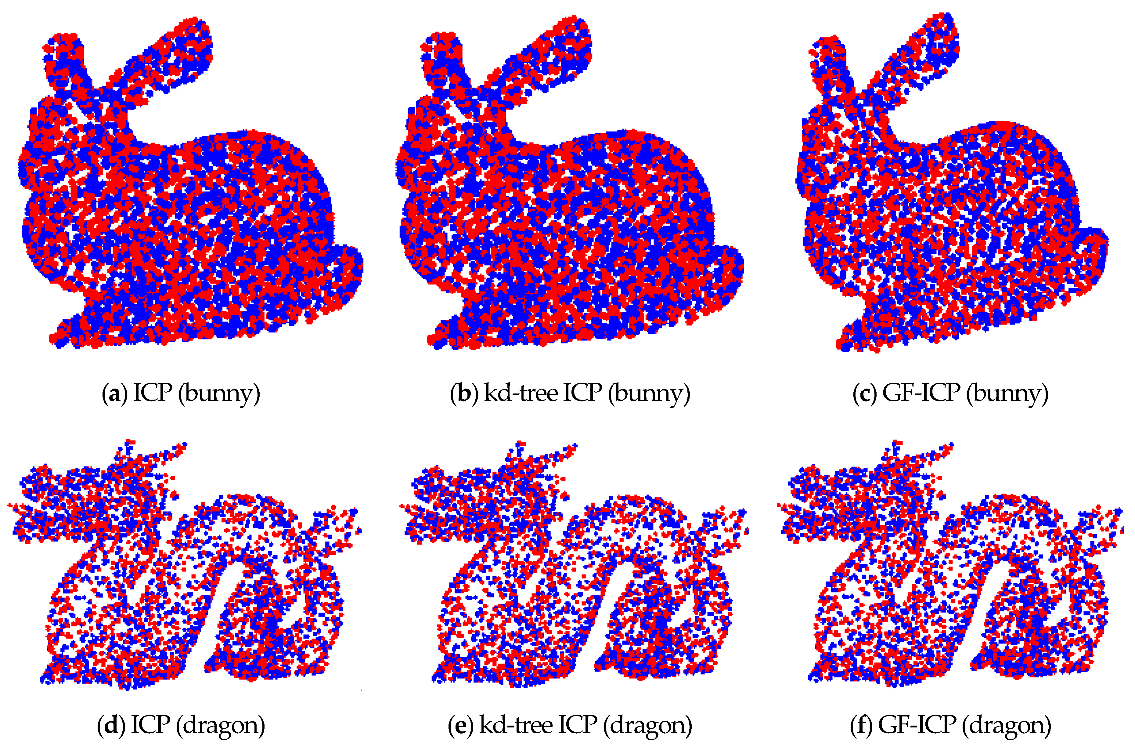Sensors 17 01862 g006
