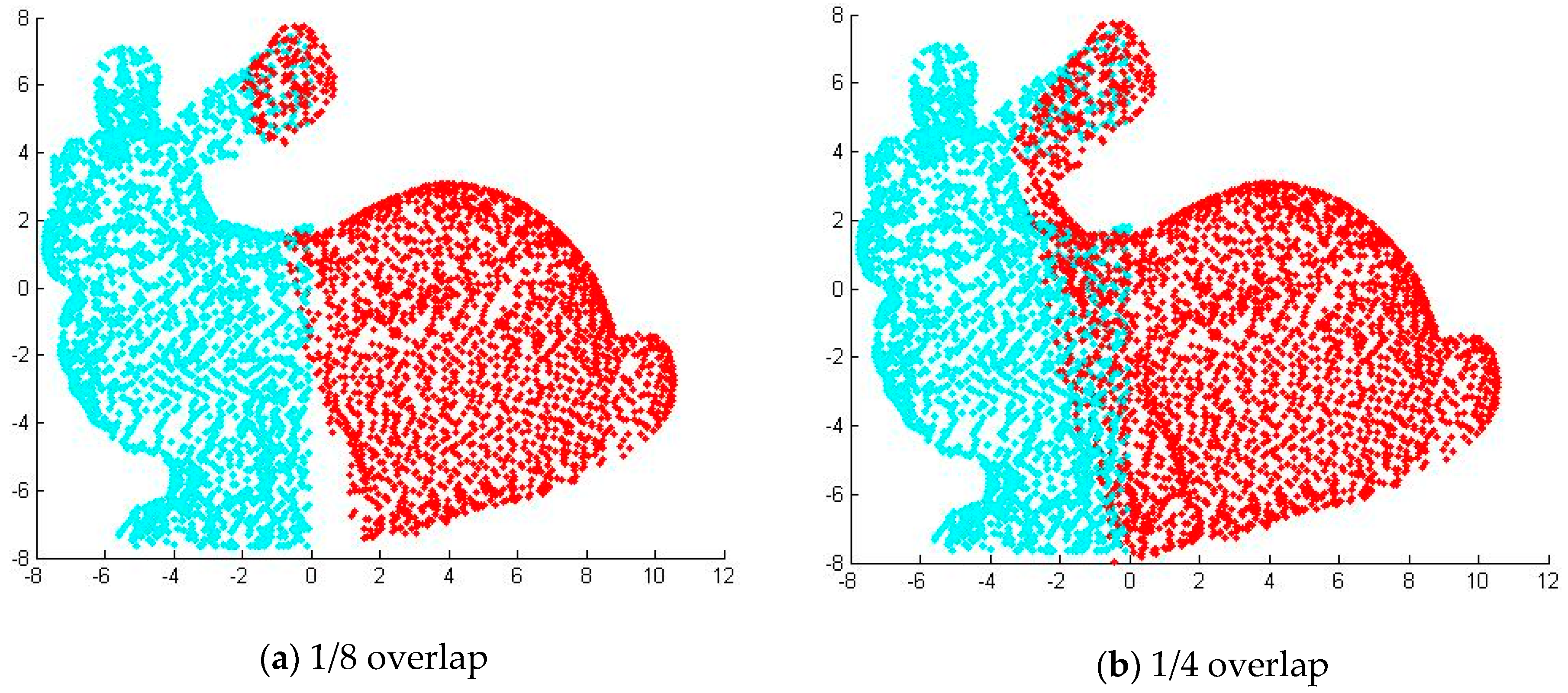 Sensors 17 01862 g010