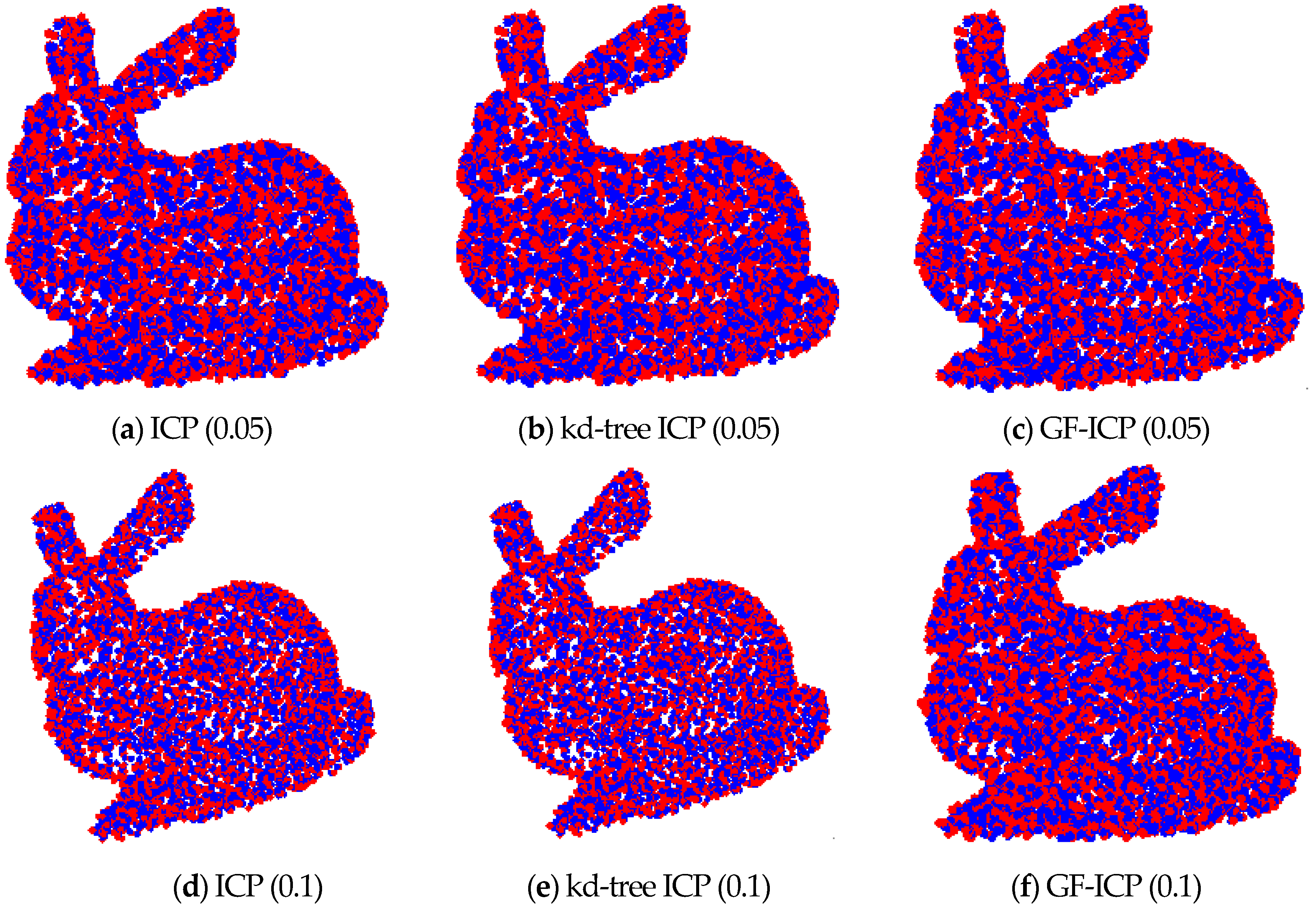 Sensors 17 01862 g013