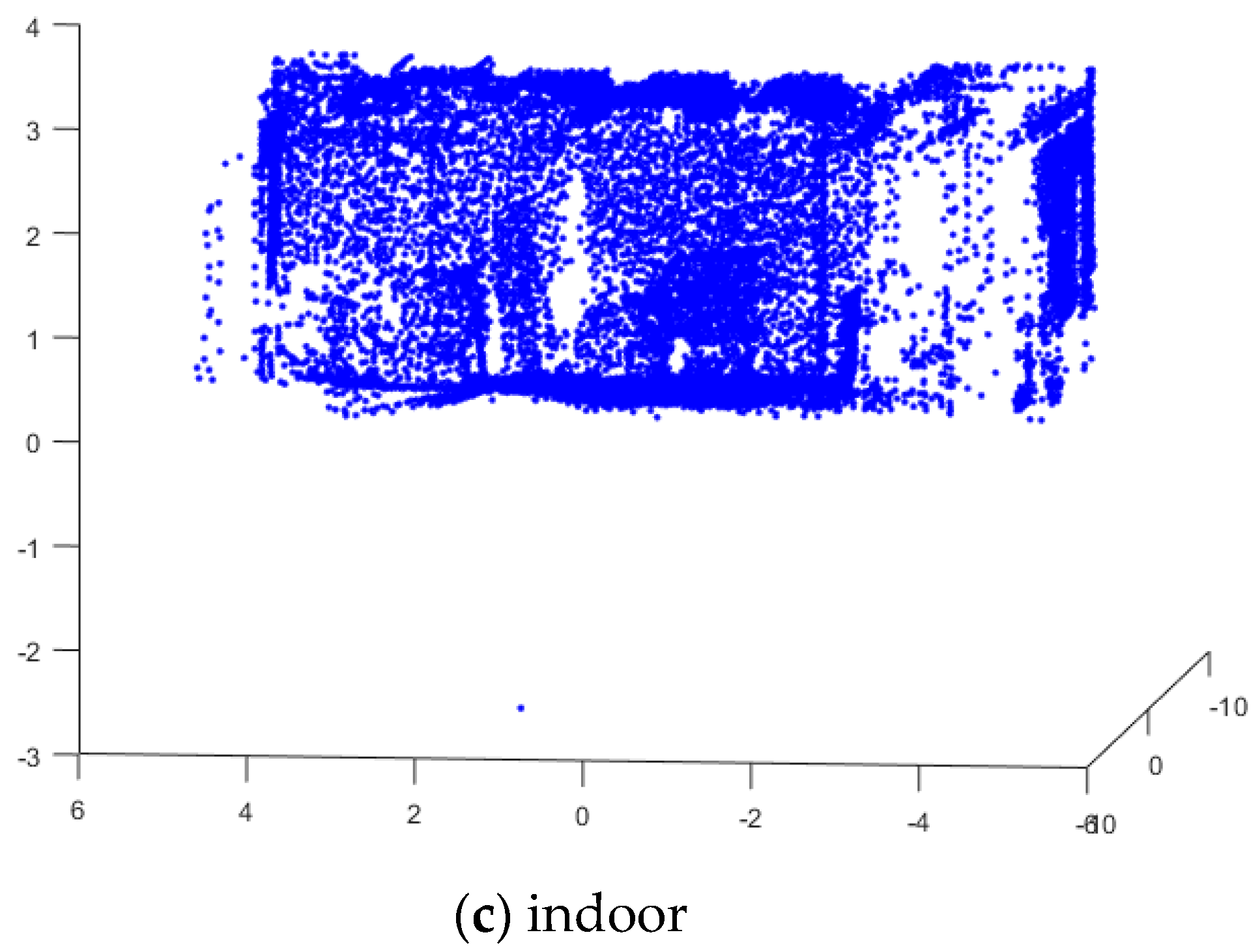 Sensors 17 01862 g014b